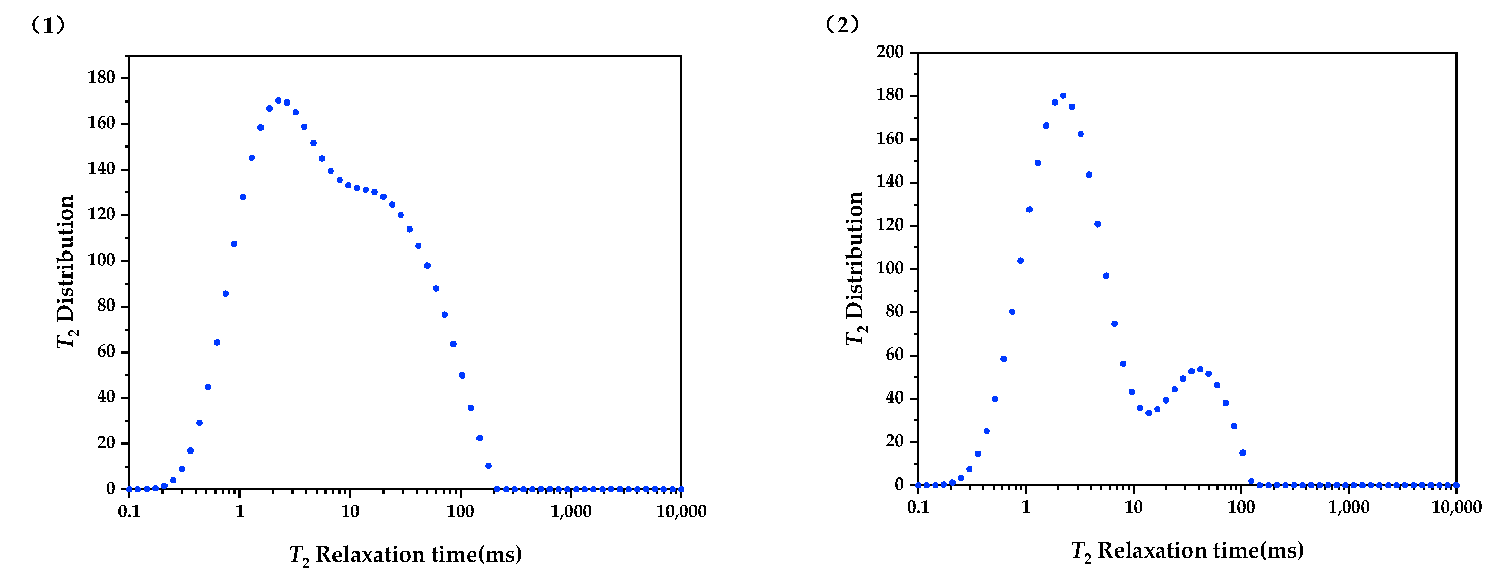 Applsci 11 03589 g002 Applsci 11 03589 g002