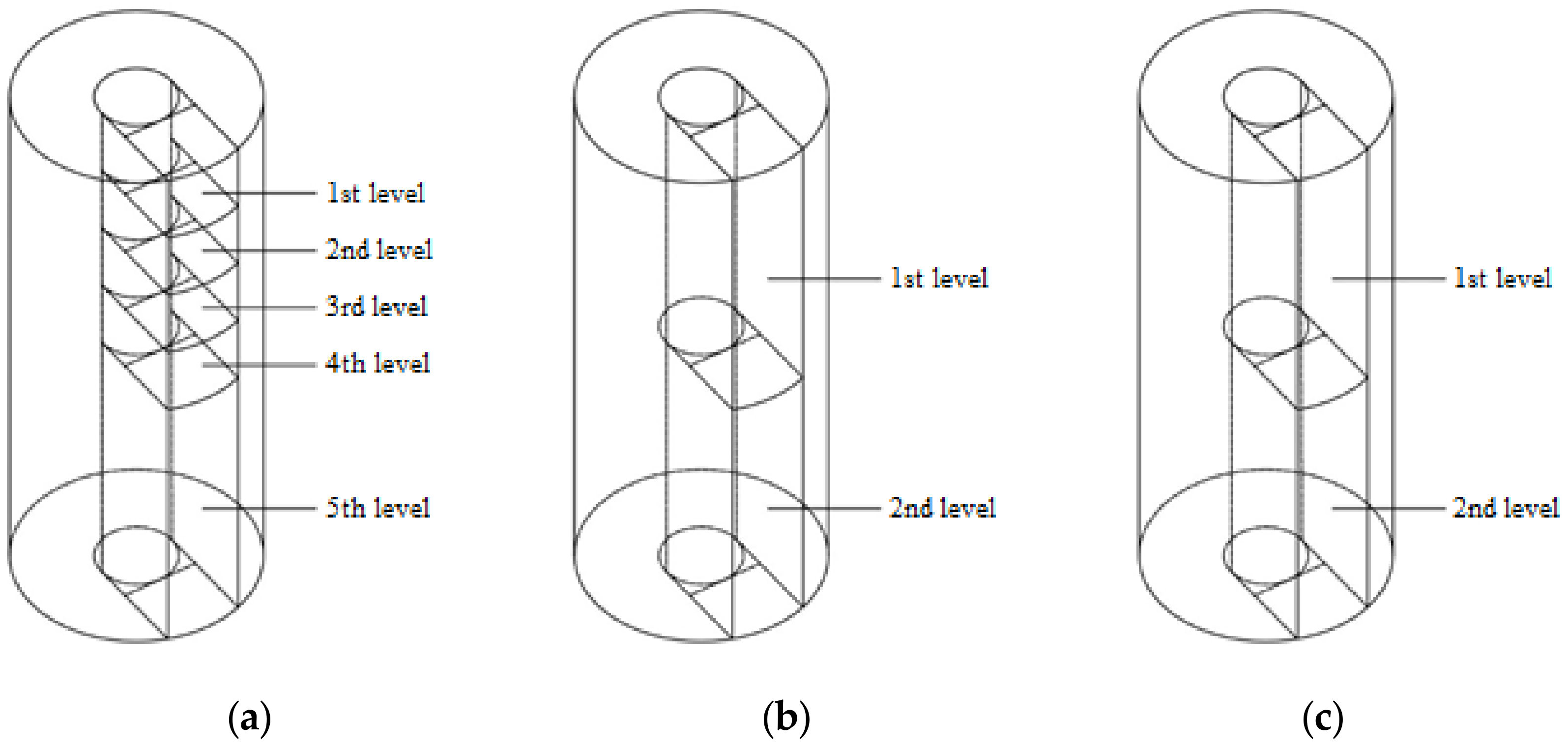 Applsci 11 03591 g004 Applsci 11 03591 g004