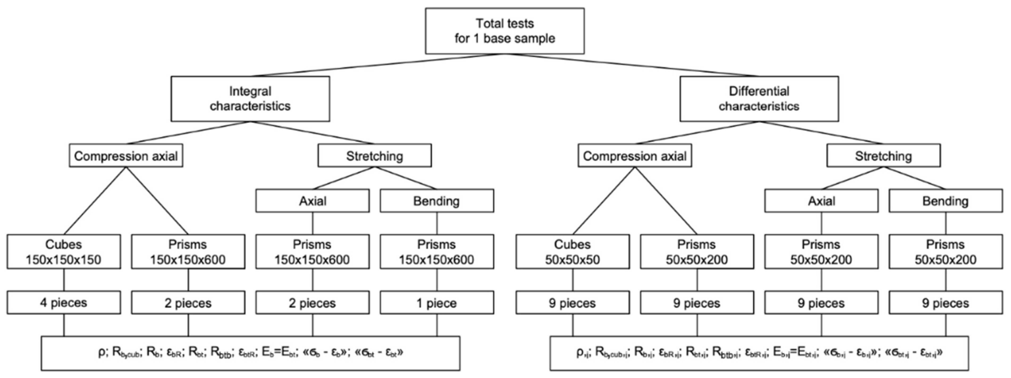 Applsci 11 03591 g008 Applsci 11 03591 g008