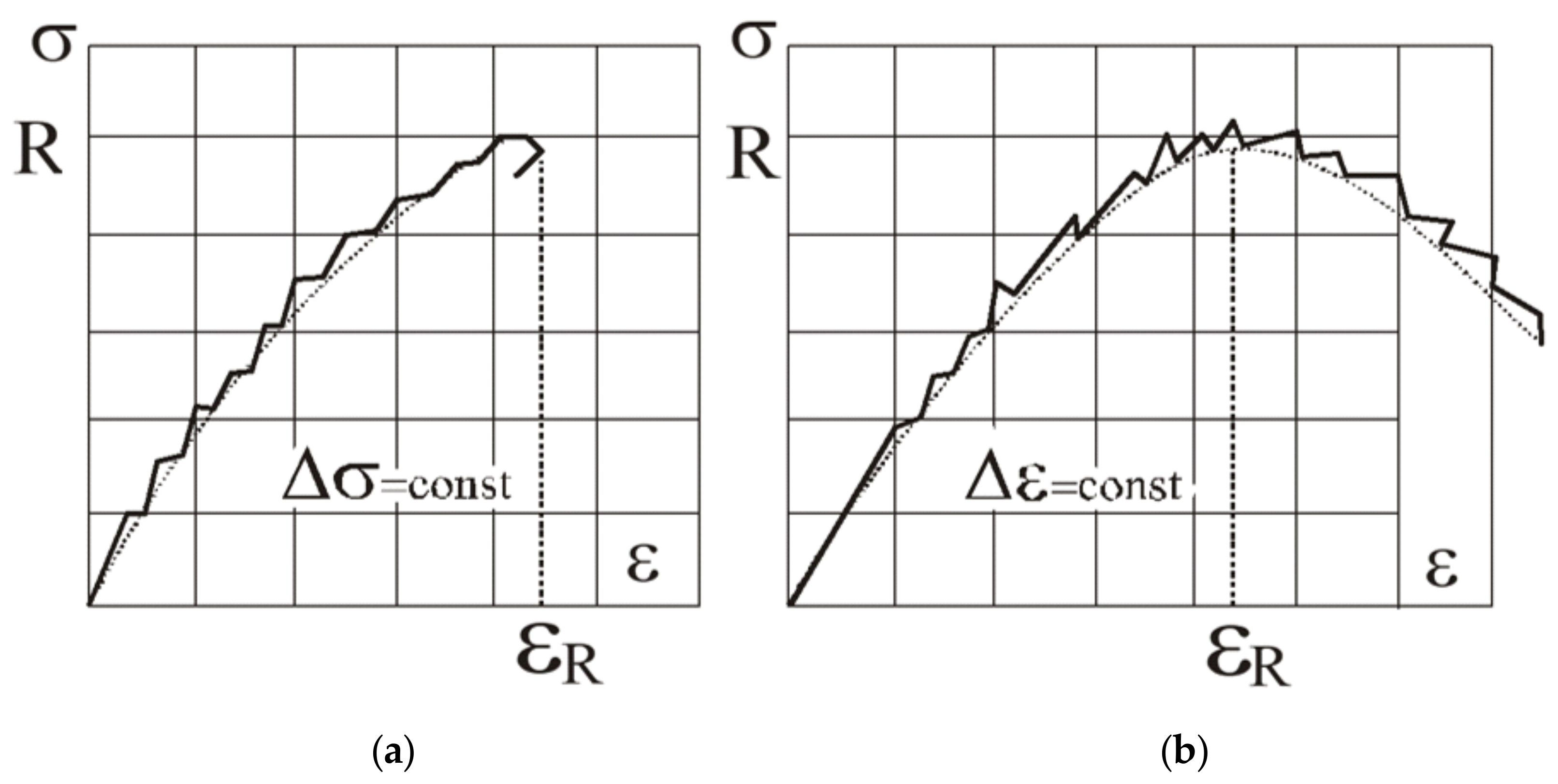 Applsci 11 03591 g009 Applsci 11 03591 g009