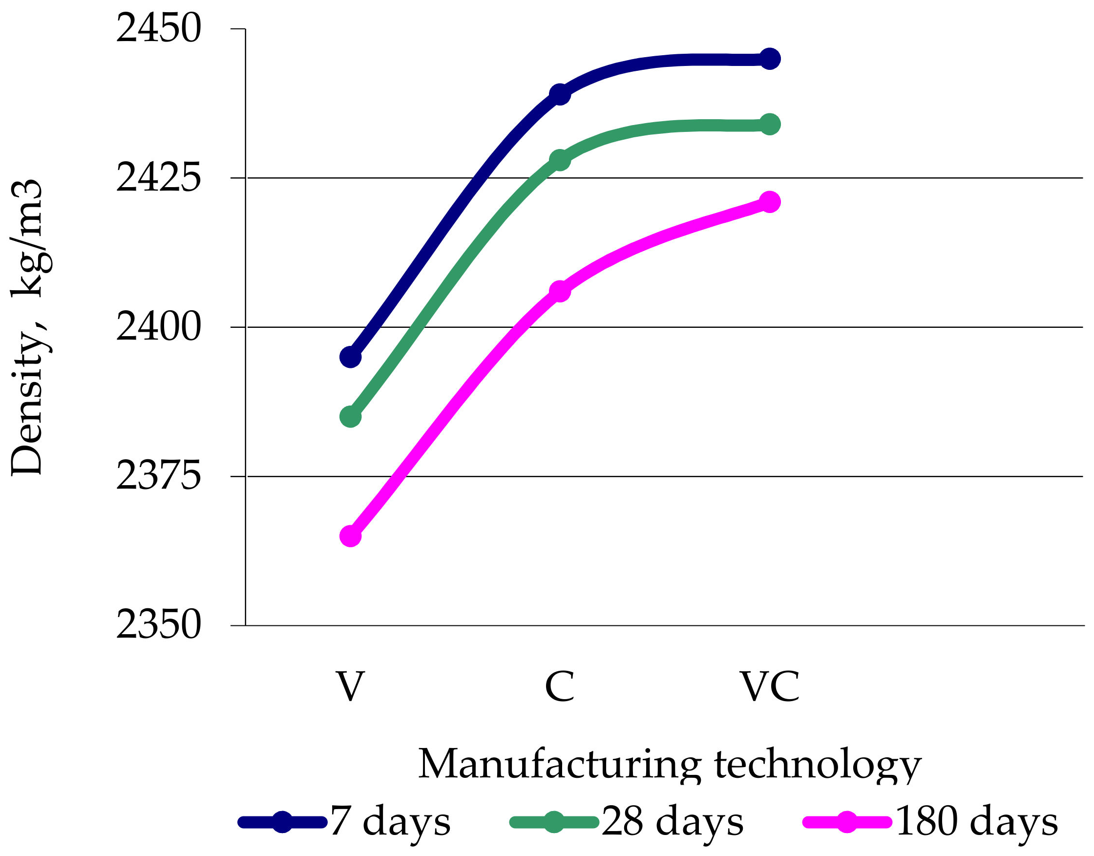 Applsci 11 03591 g010 Applsci 11 03591 g010