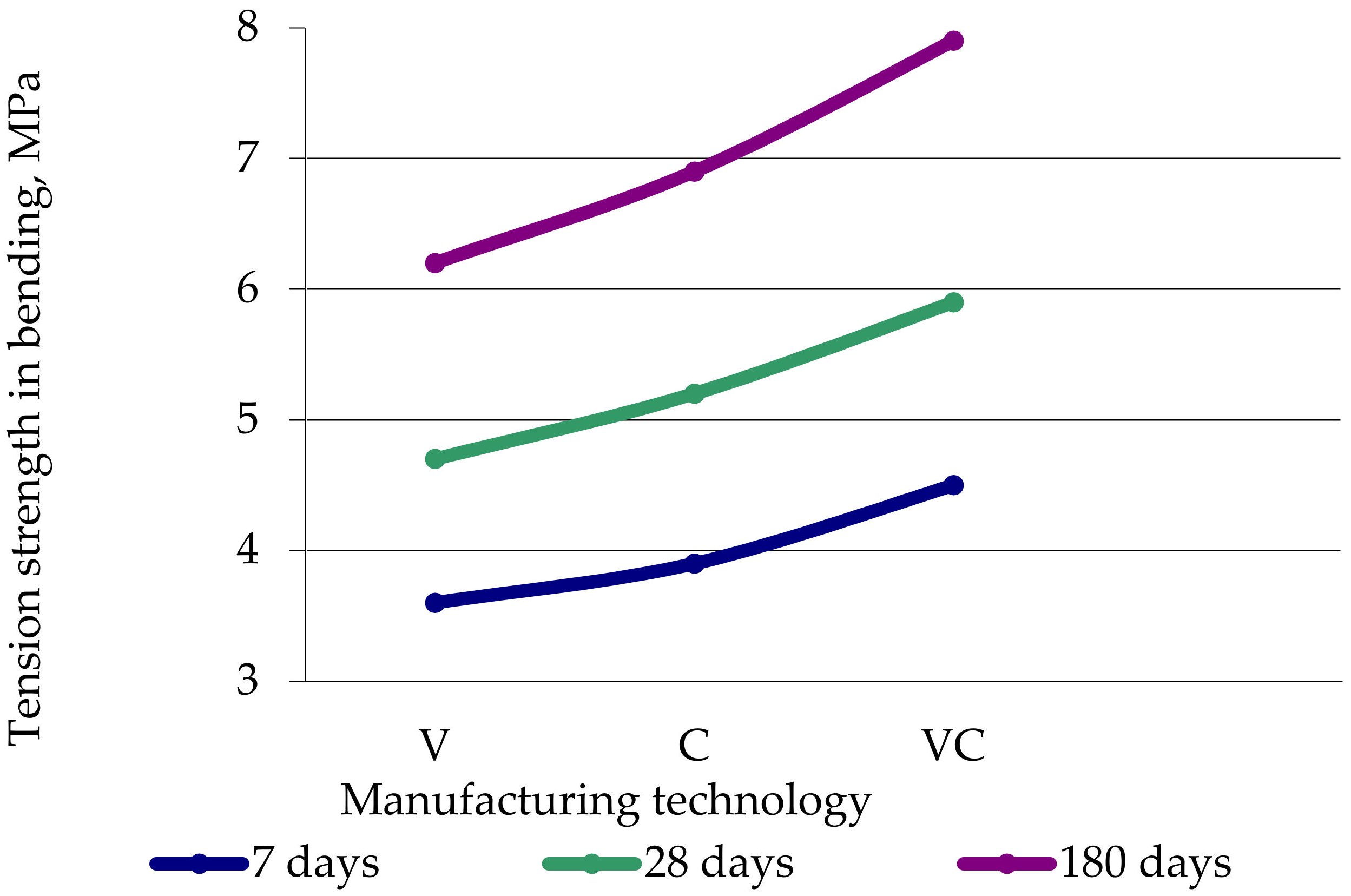 Applsci 11 03591 g013 Applsci 11 03591 g013