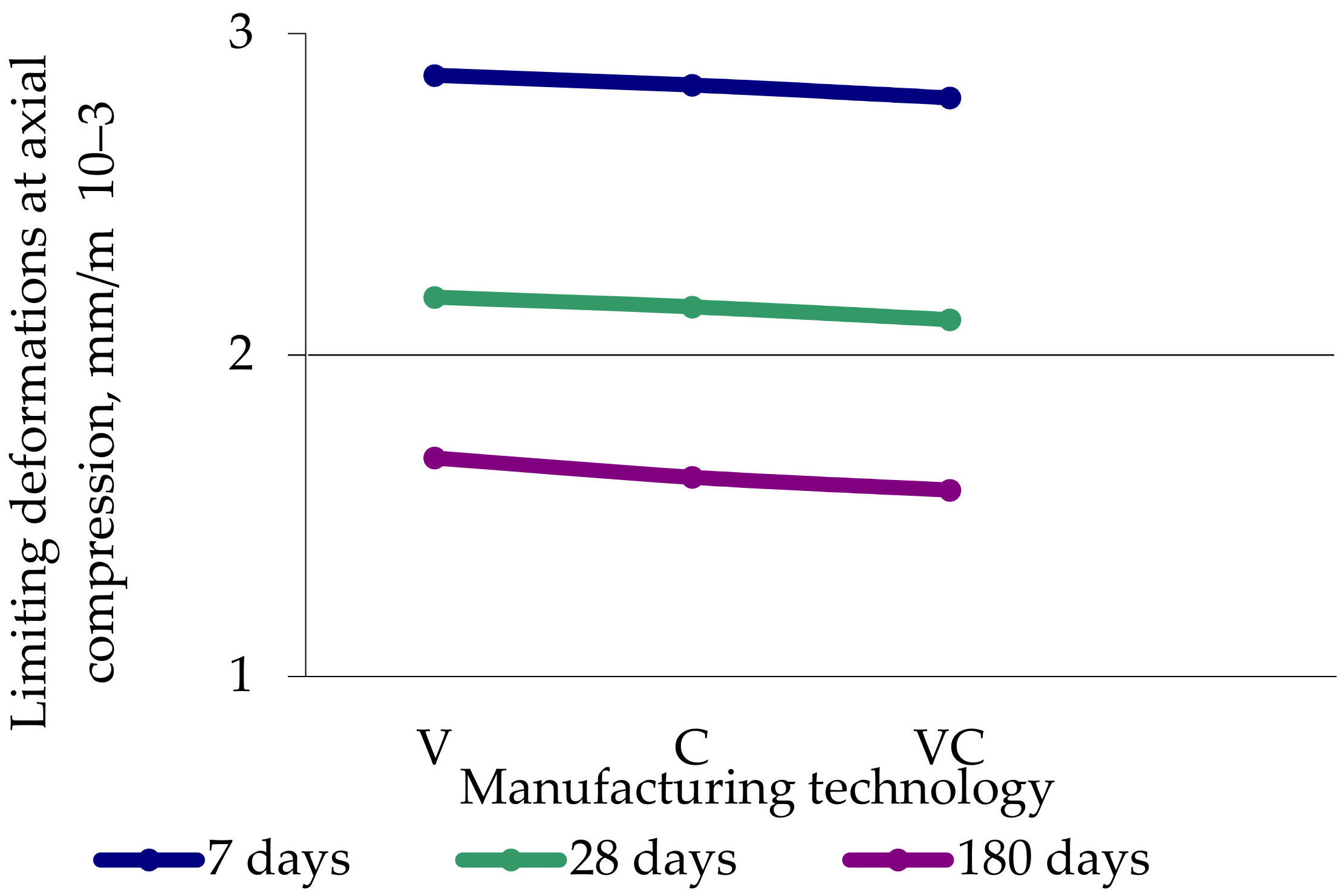 Applsci 11 03591 g015 Applsci 11 03591 g015