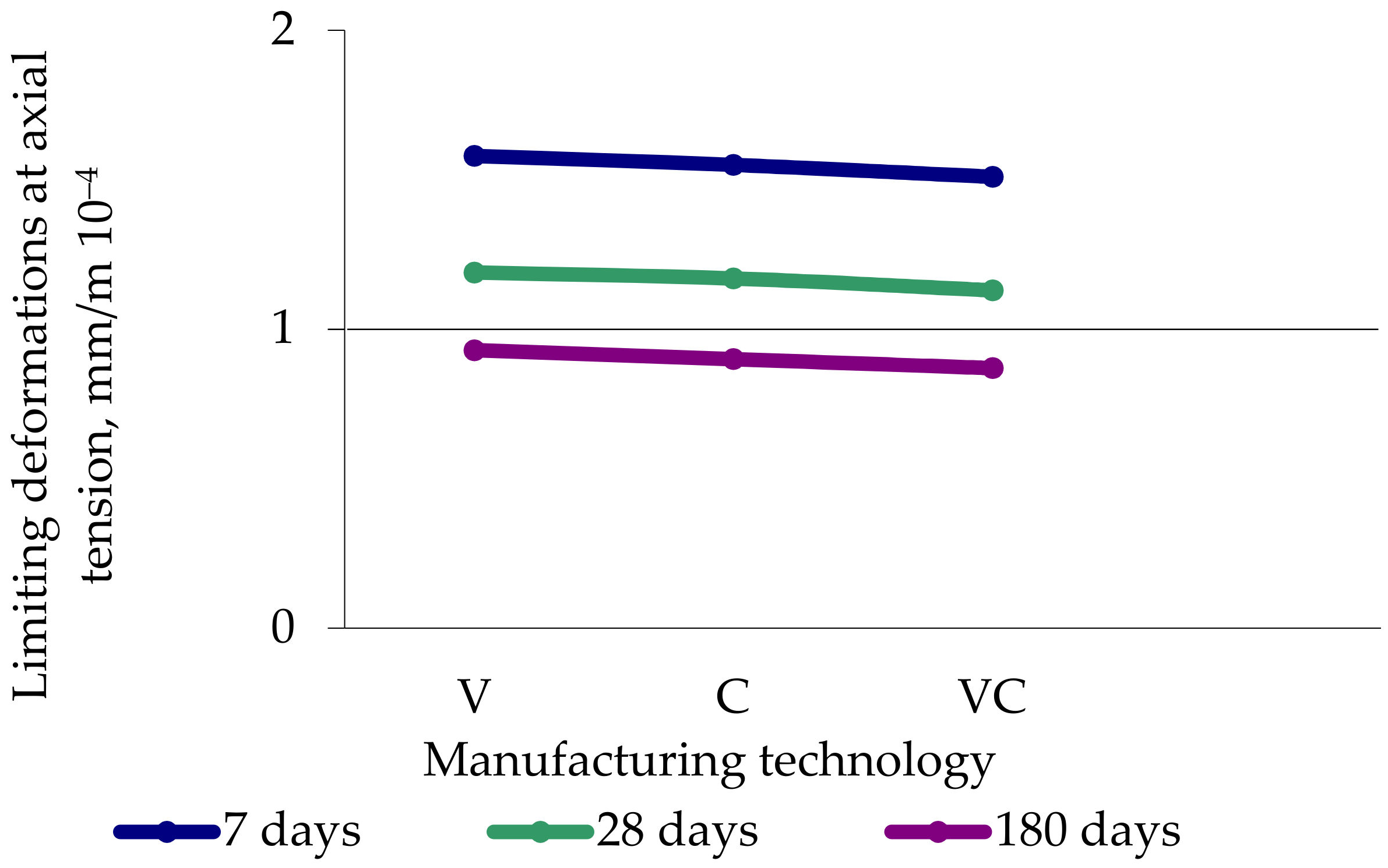 Applsci 11 03591 g016 Applsci 11 03591 g016