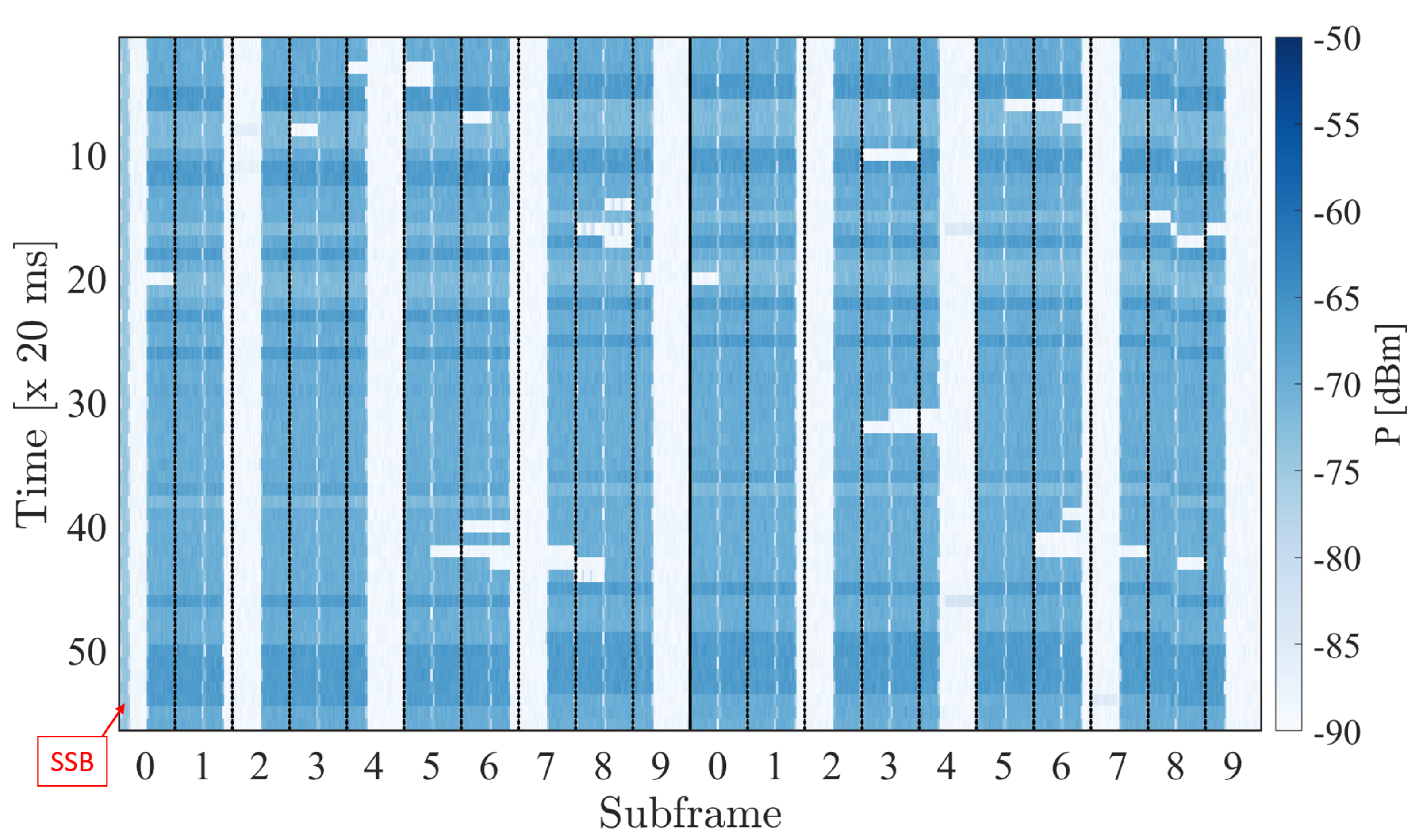 Applsci 11 03592 g004 Applsci 11 03592 g004