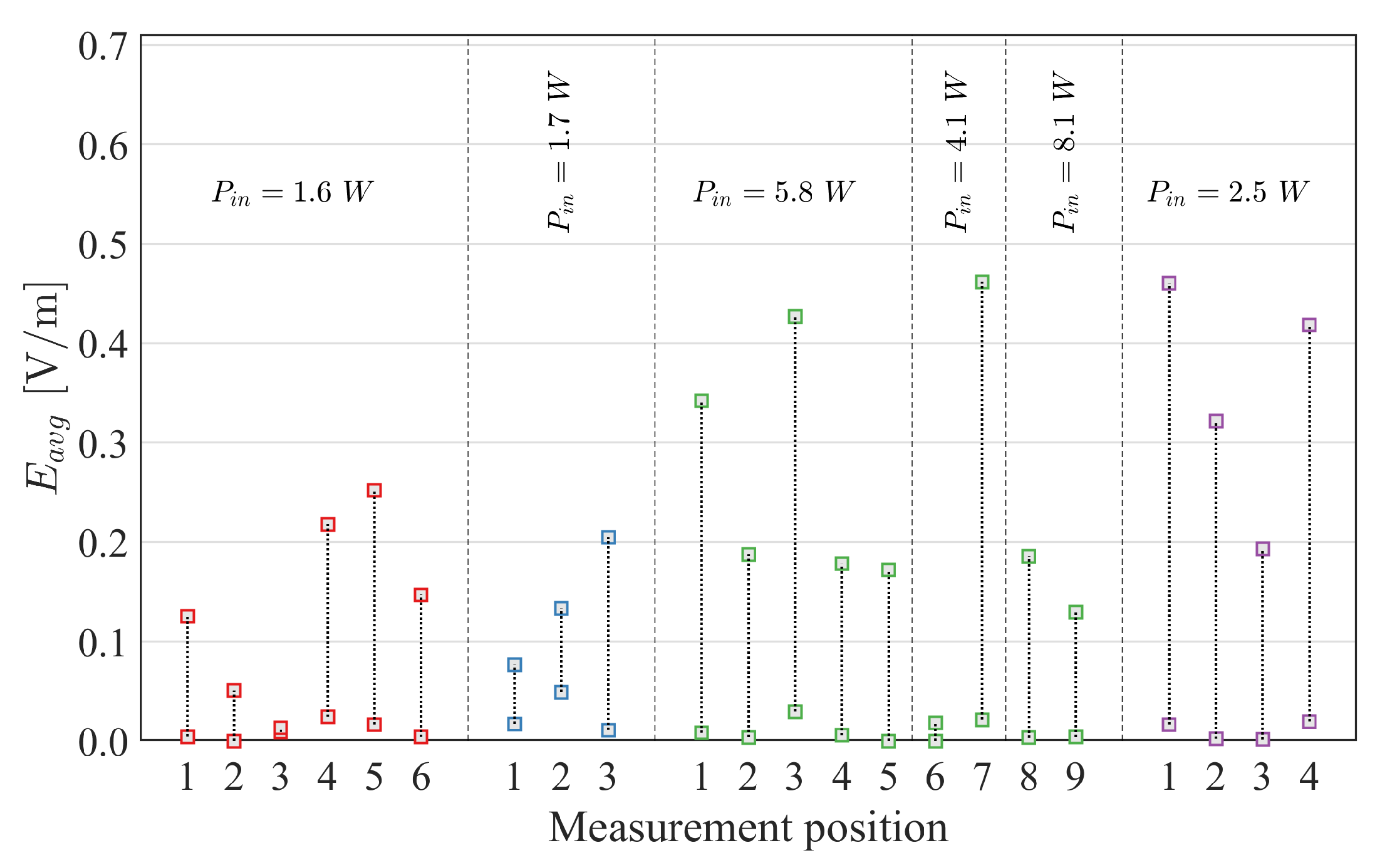 Applsci 11 03592 g007 Applsci 11 03592 g007