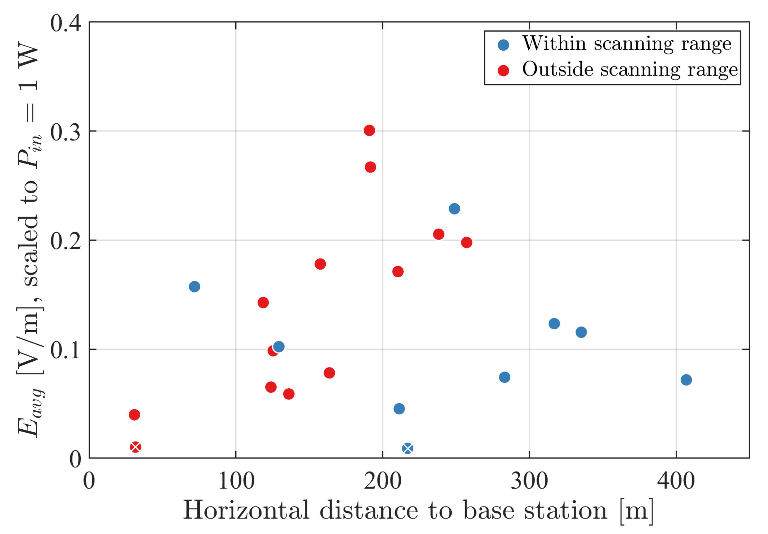 Applsci 11 03592 g008 Applsci 11 03592 g008