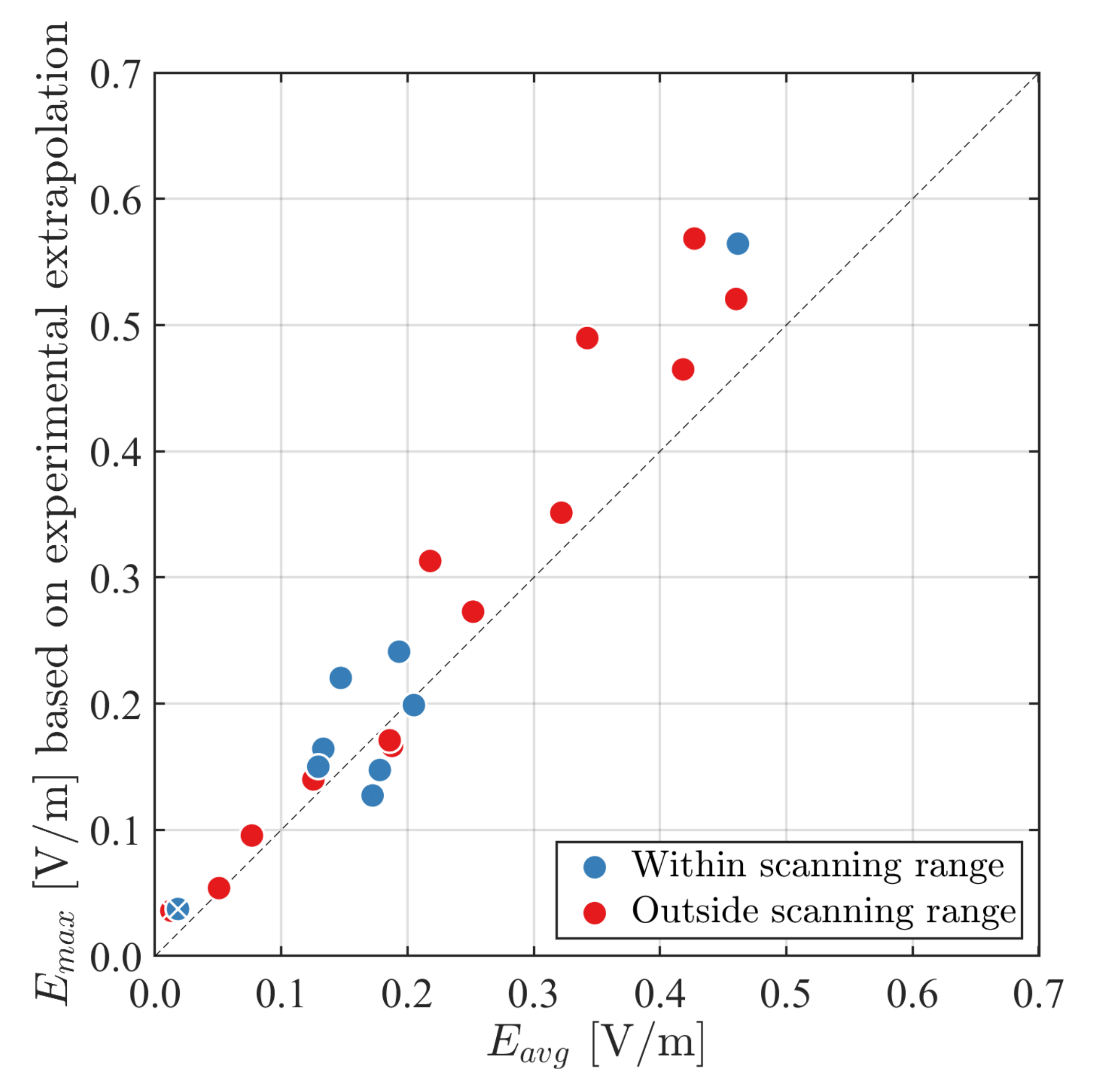 Applsci 11 03592 g009 Applsci 11 03592 g009