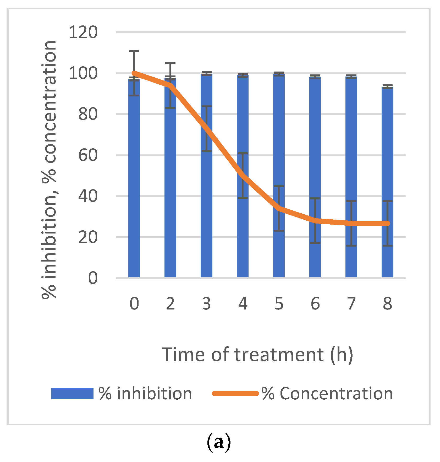 Applsci 11 03593 g006a
