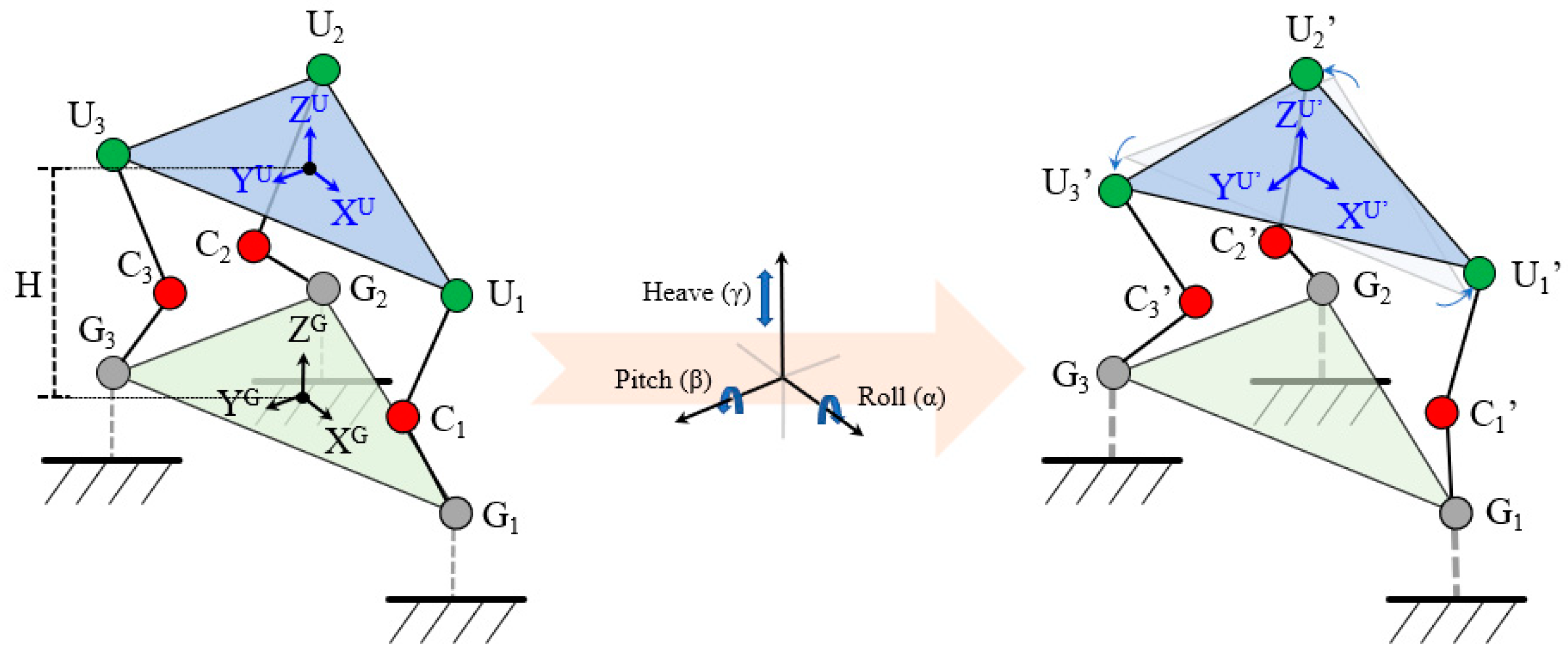 Applsci 11 03596 g005