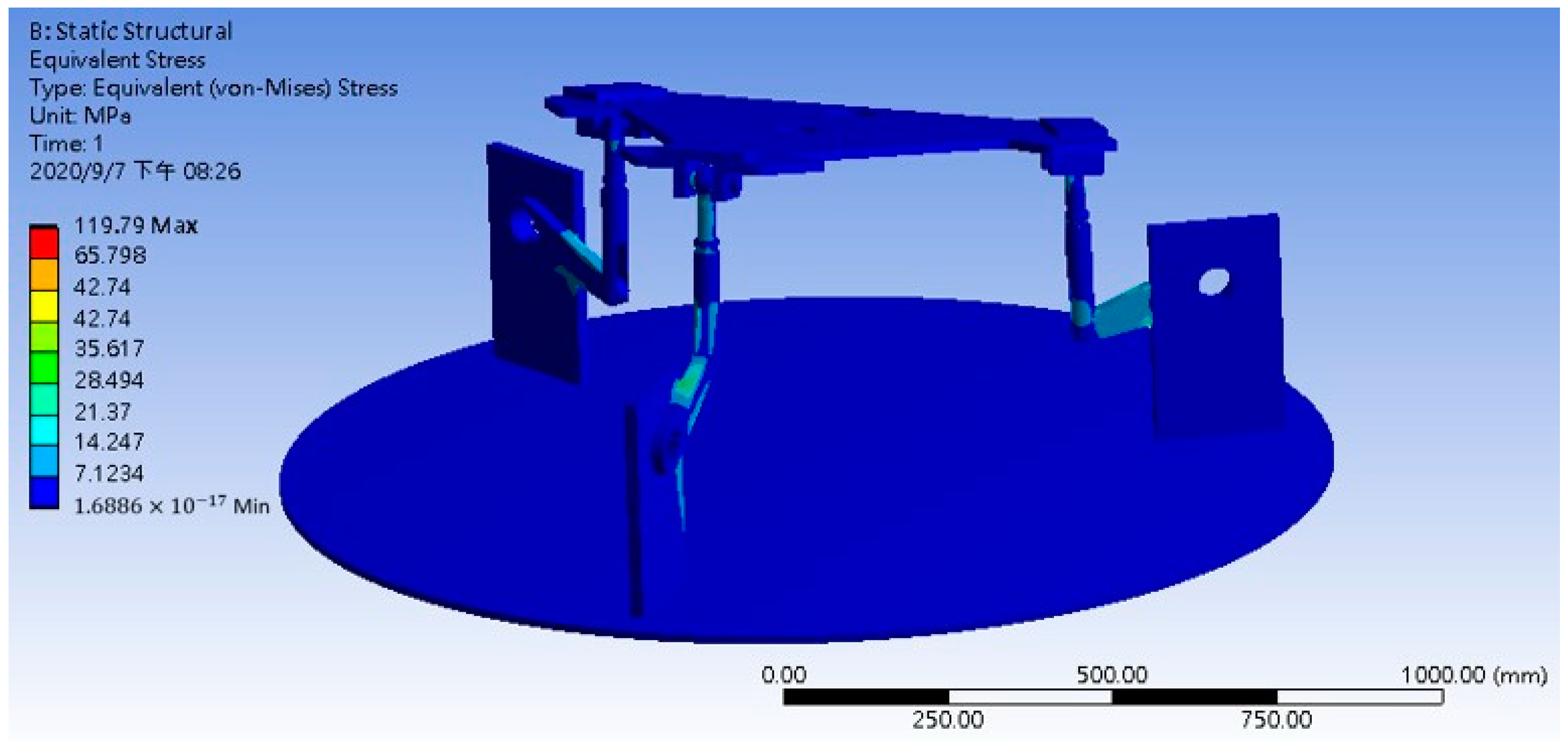 Applsci 11 03596 g015