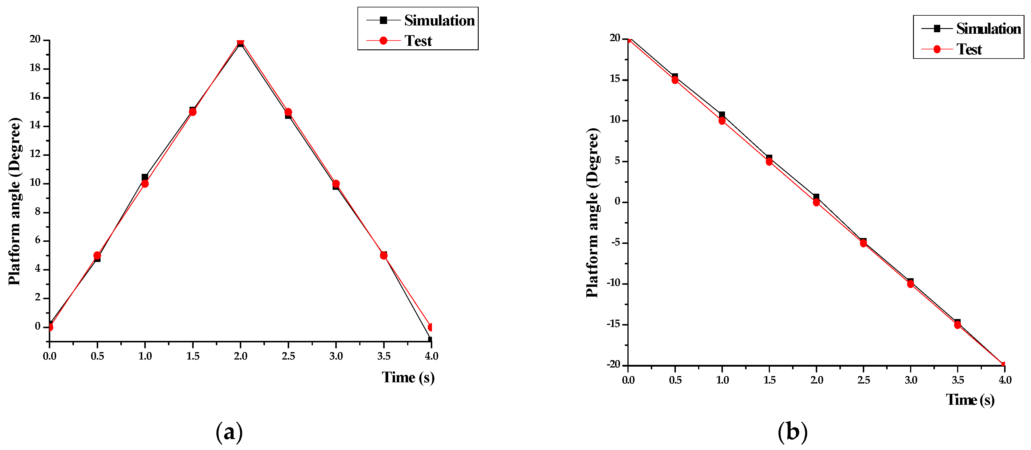 Applsci 11 03596 g031