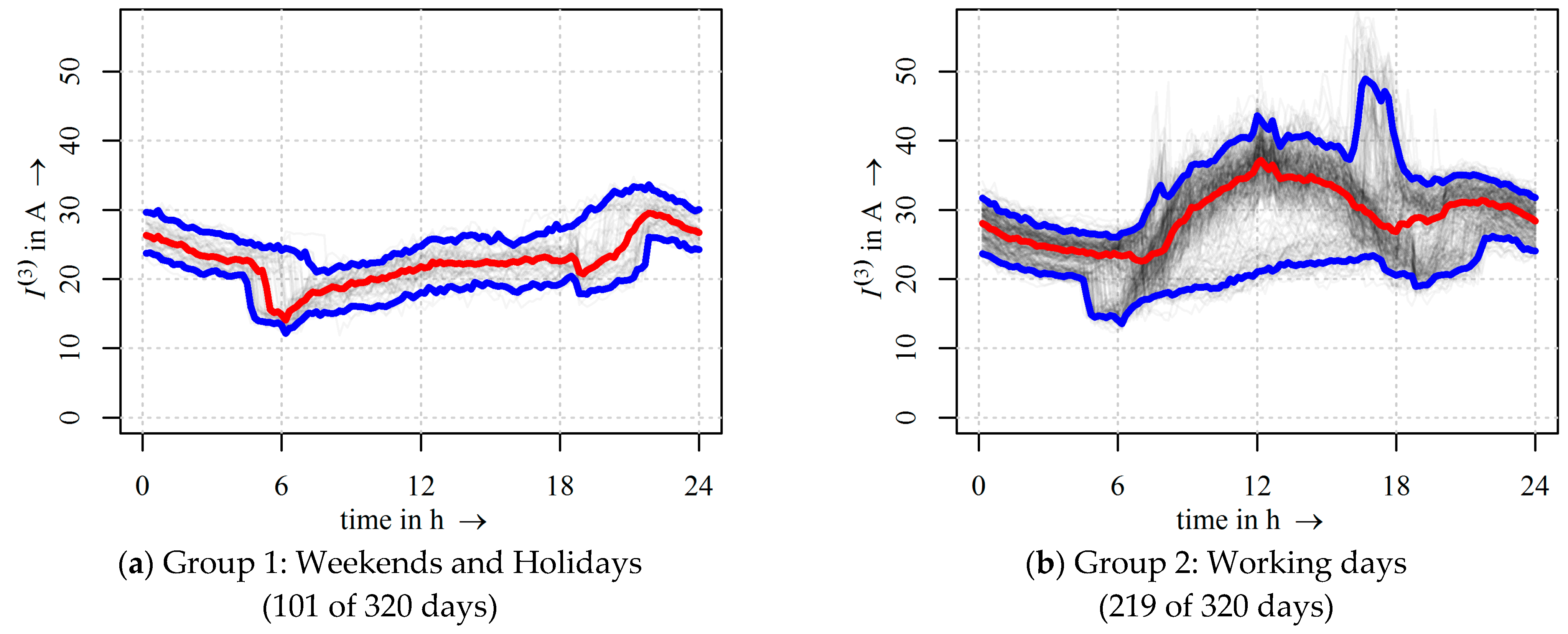 Applsci 11 03598 g002