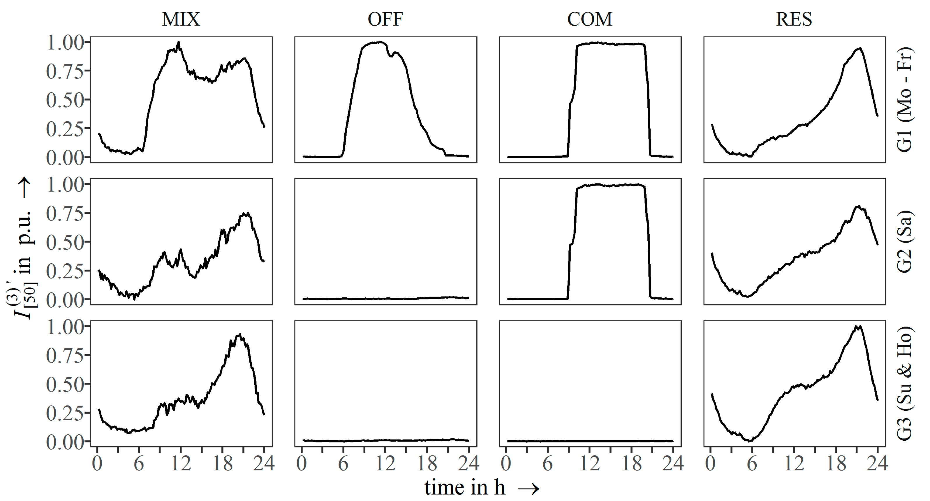 Applsci 11 03598 g004