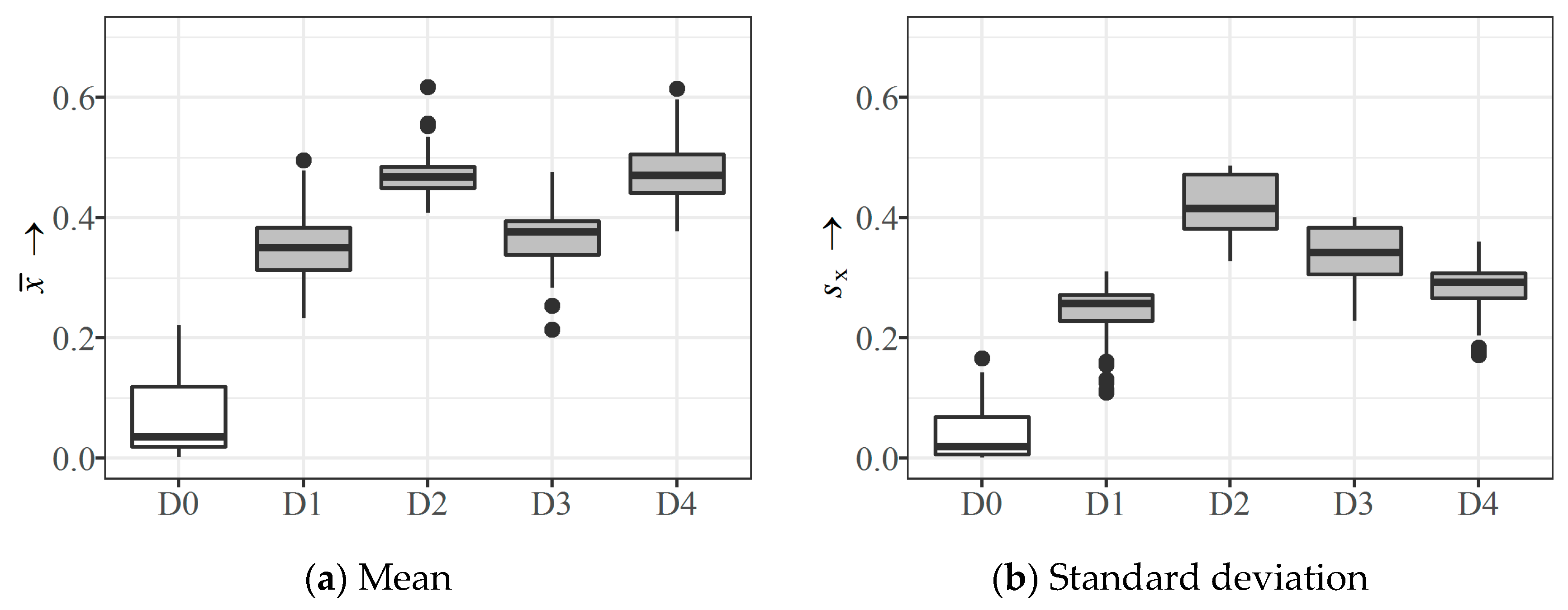 Applsci 11 03598 g007
