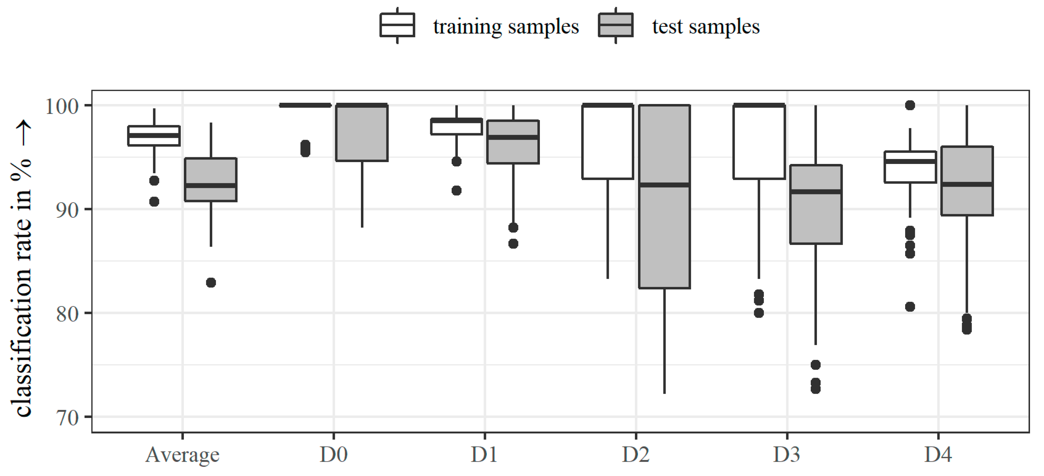 Applsci 11 03598 g010