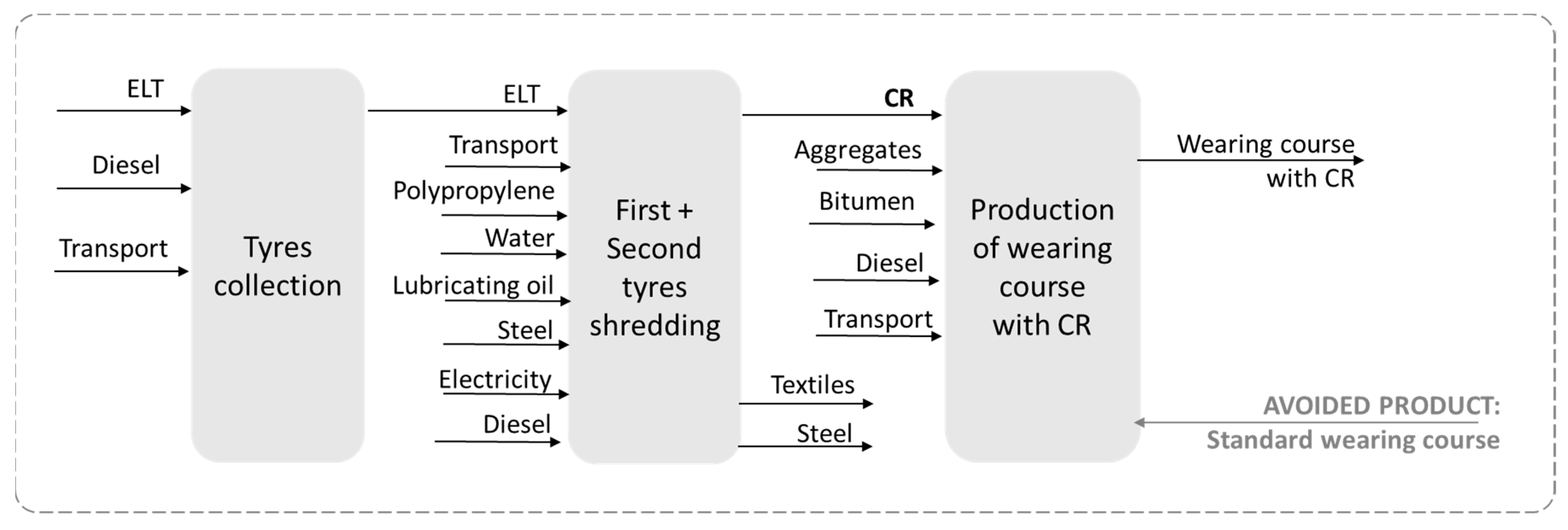 Applsci 11 03599 g002 Applsci 11 03599 g002