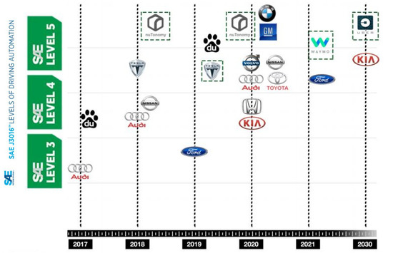 Applsci 11 03604 g002 550