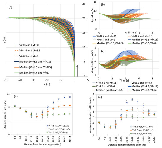 Applsci 11 03604 g009 550