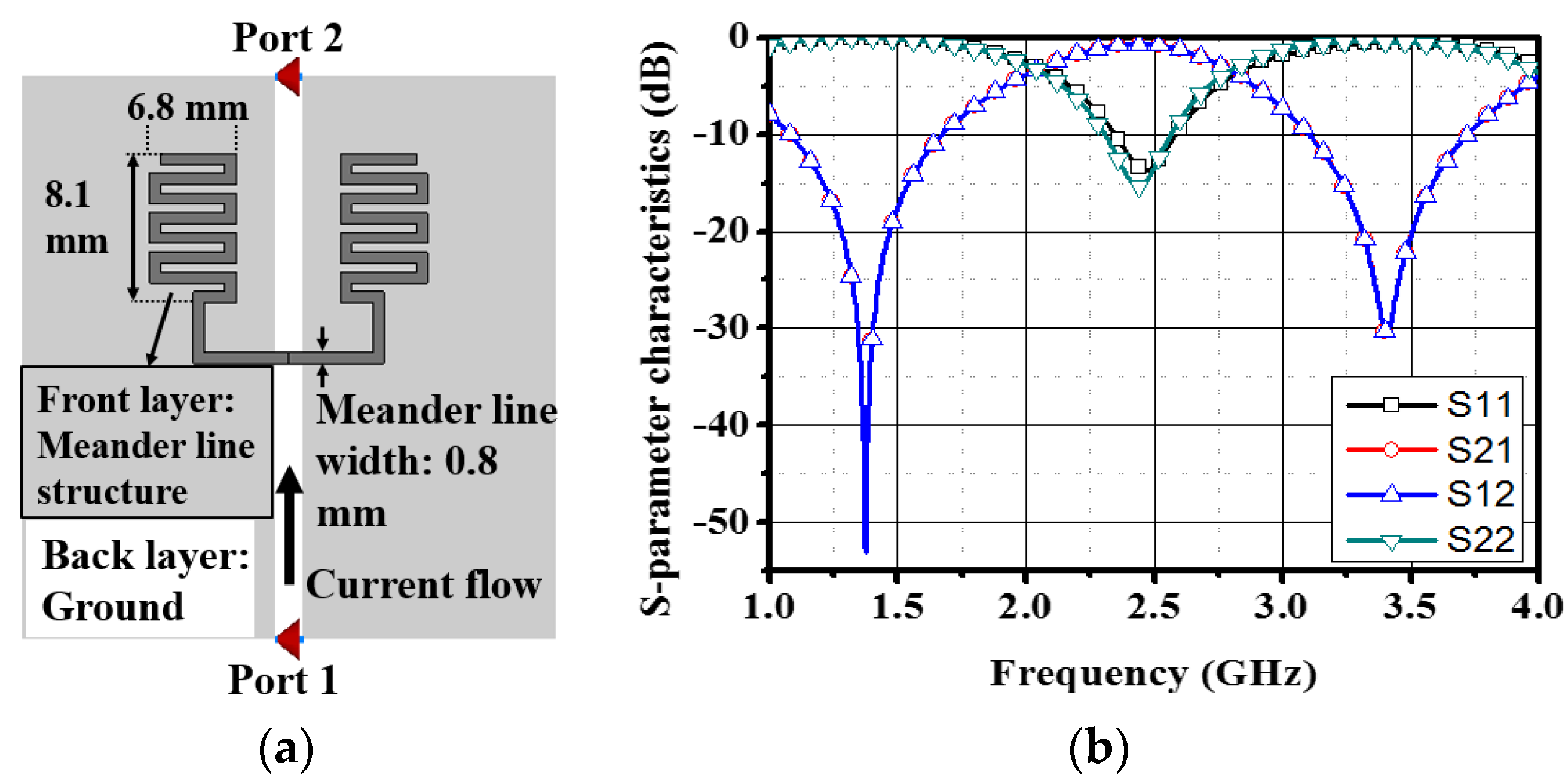 Applsci 11 03606 g005 Applsci 11 03606 g005