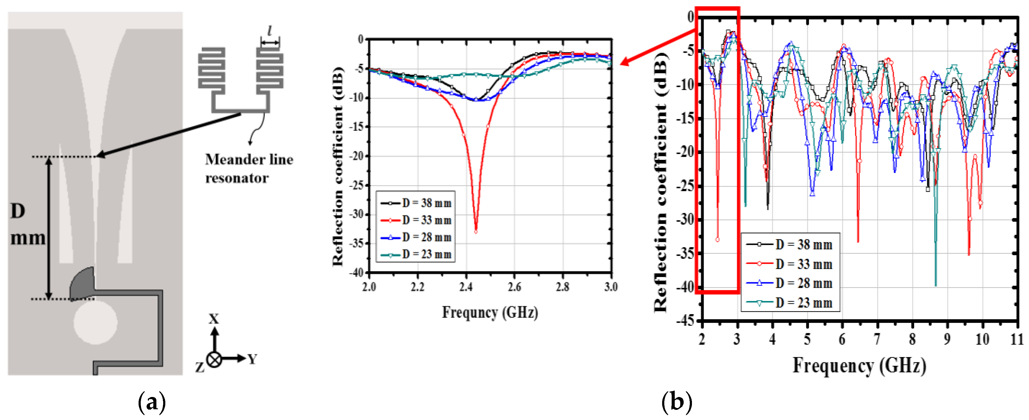 Applsci 11 03606 g007 Applsci 11 03606 g007