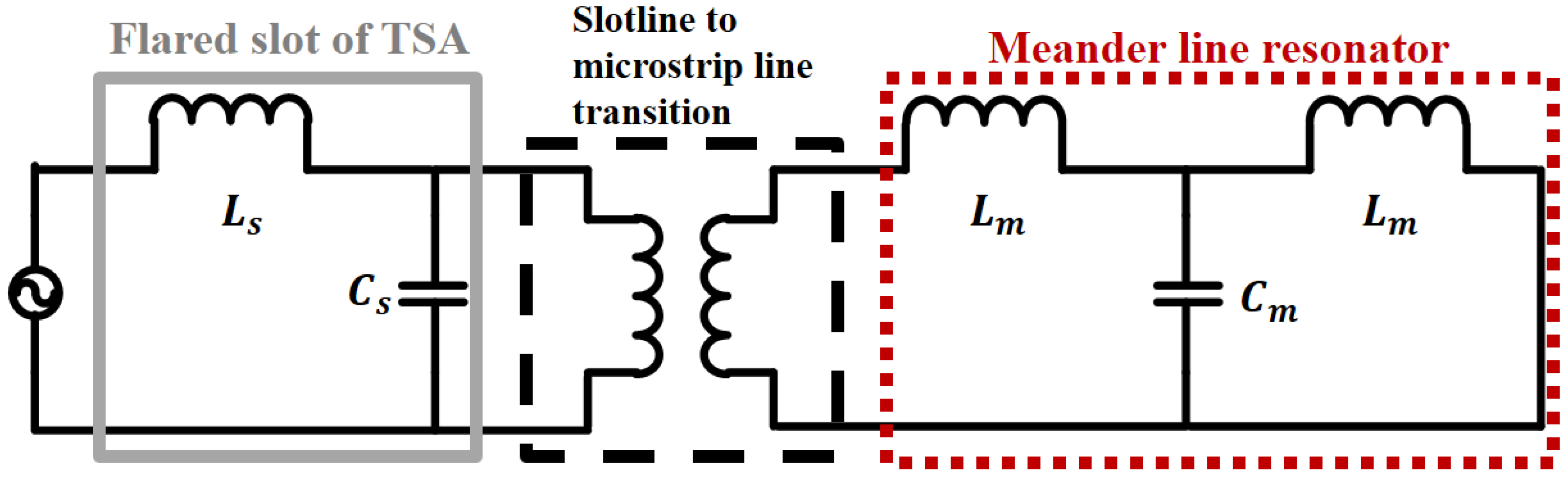 Applsci 11 03606 g008 Applsci 11 03606 g008