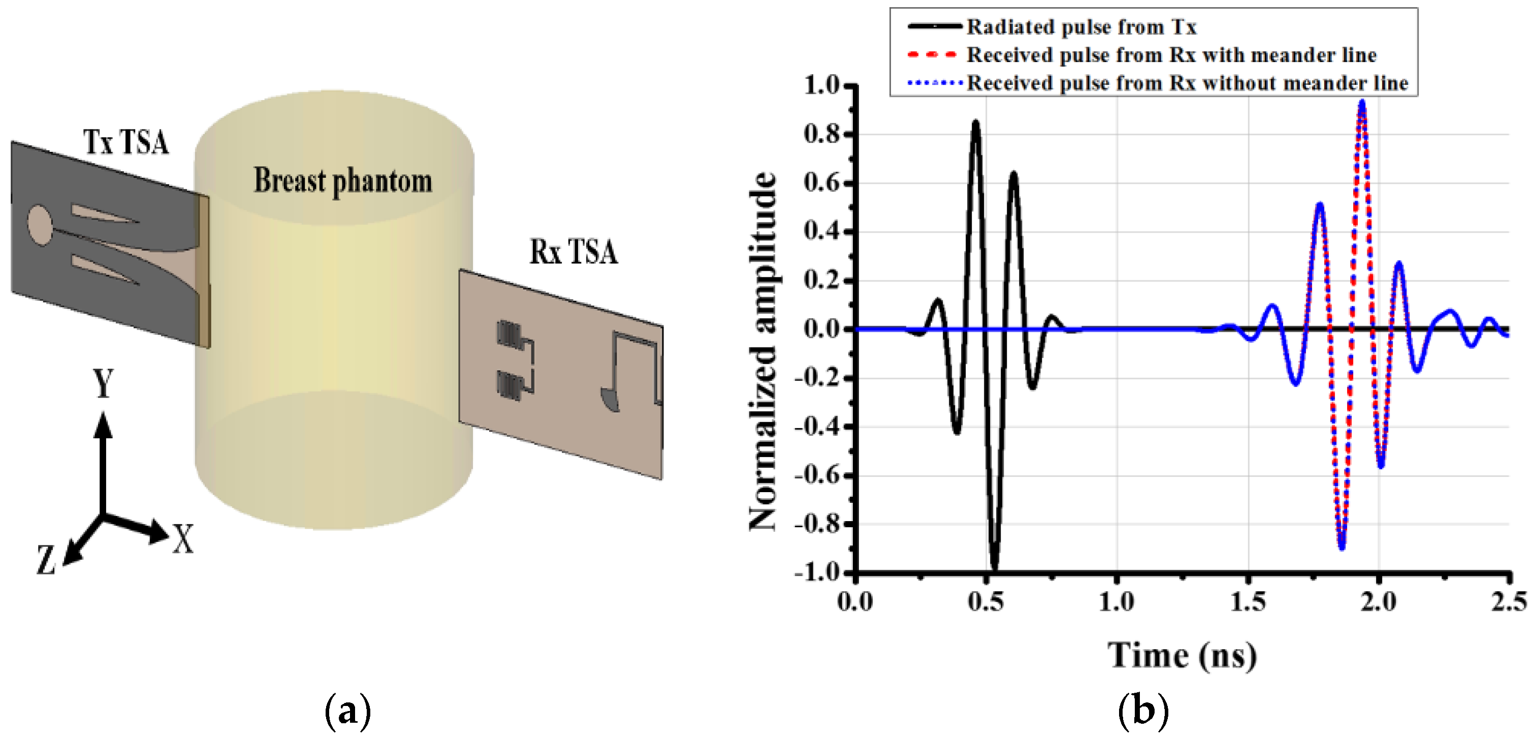 Applsci 11 03606 g012 Applsci 11 03606 g012