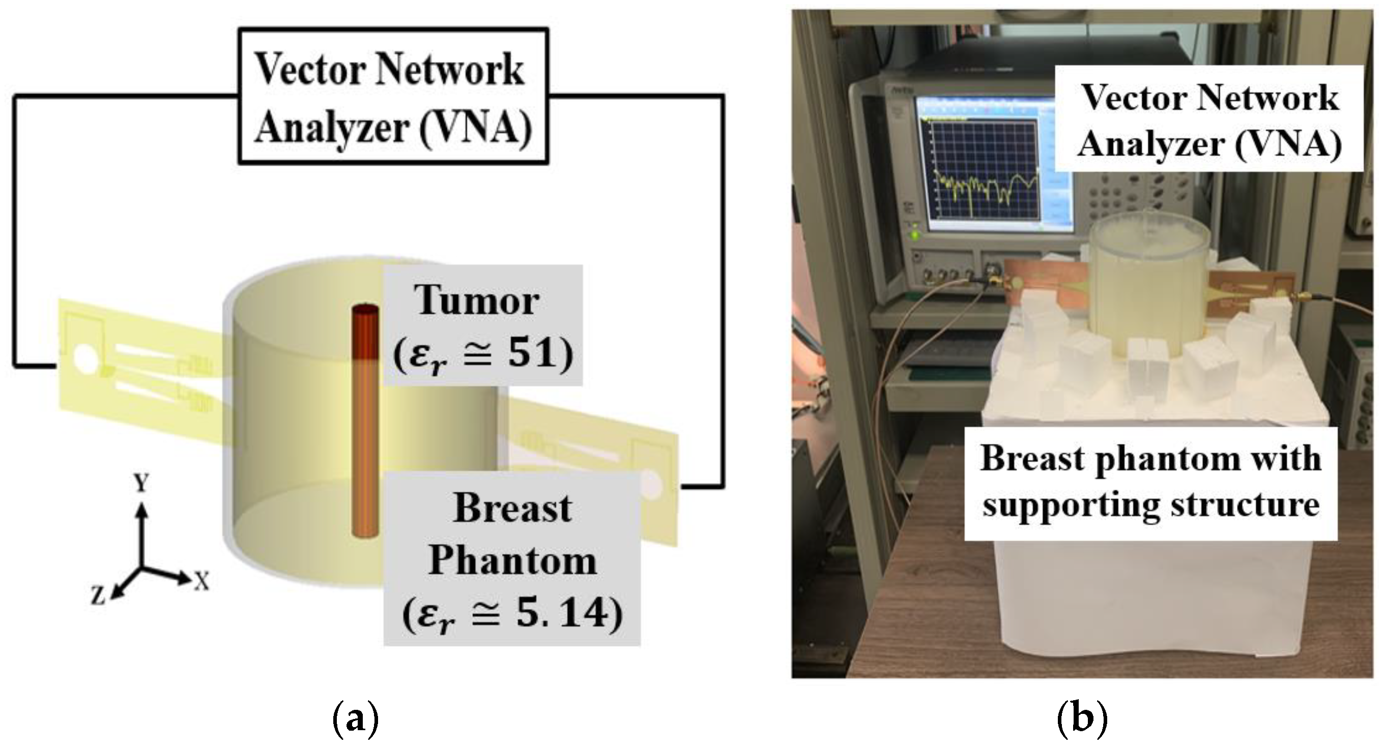 Applsci 11 03606 g013 Applsci 11 03606 g013