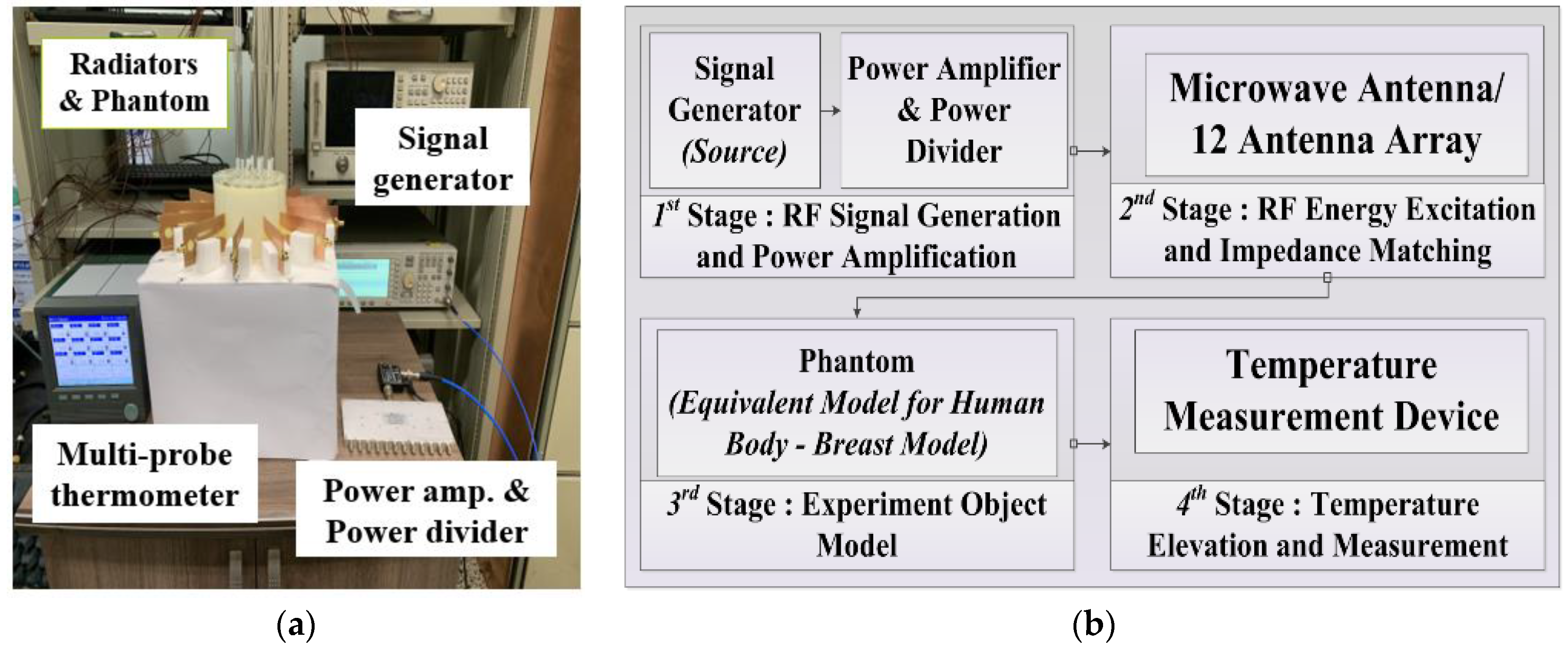 Applsci 11 03606 g015 Applsci 11 03606 g015