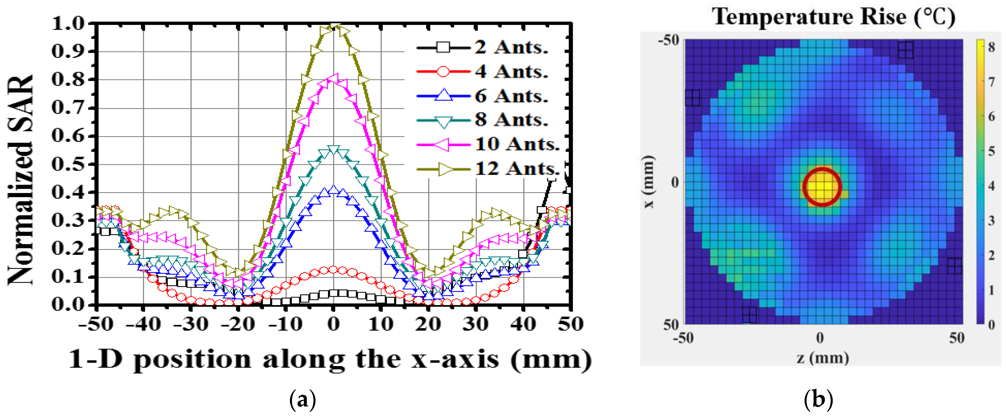 Applsci 11 03606 g016 Applsci 11 03606 g016