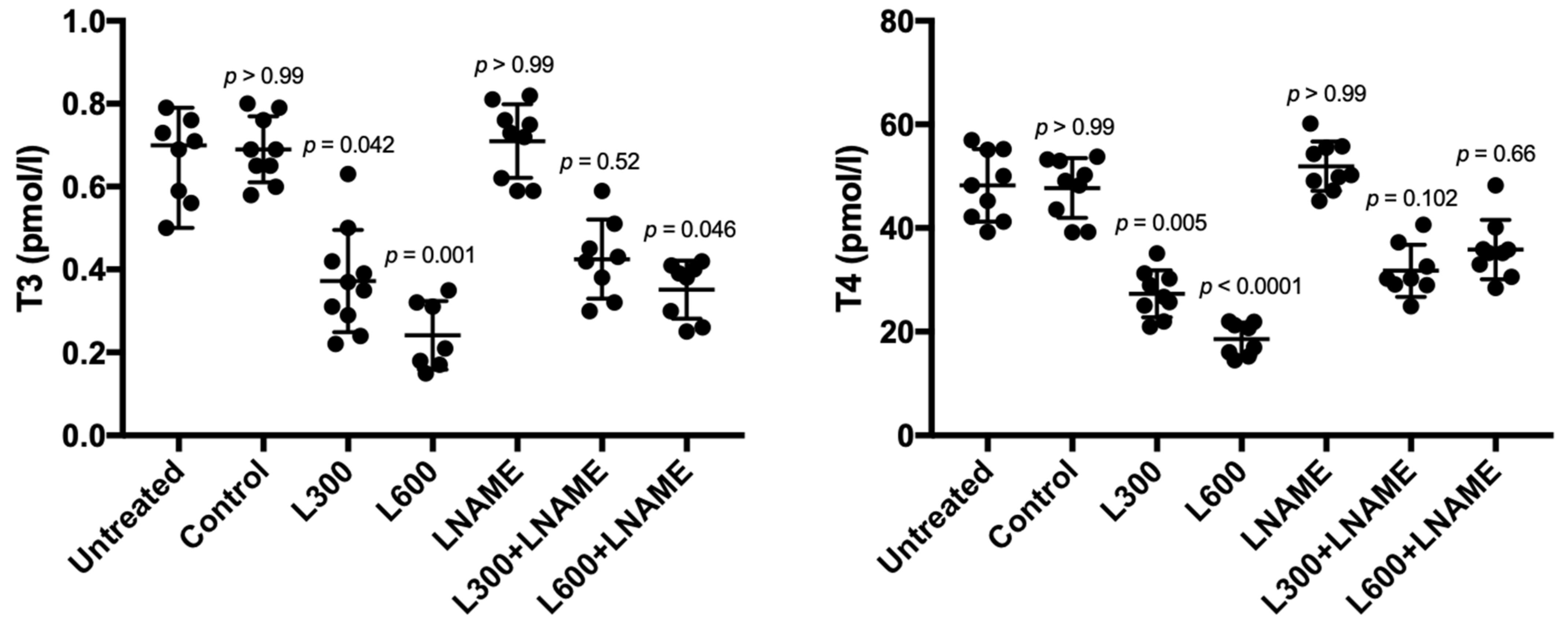 Applsci 11 03607 g002