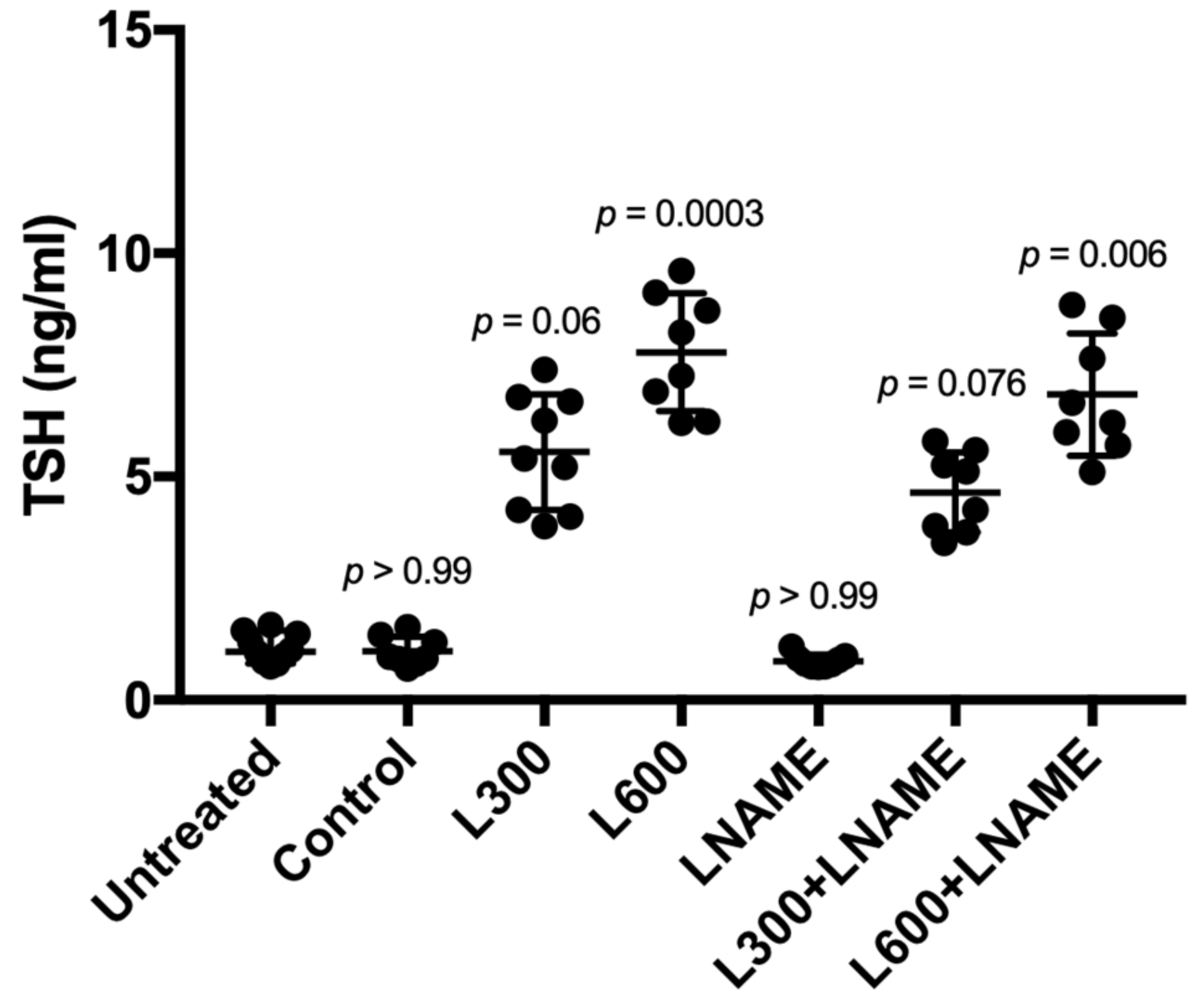 Applsci 11 03607 g003