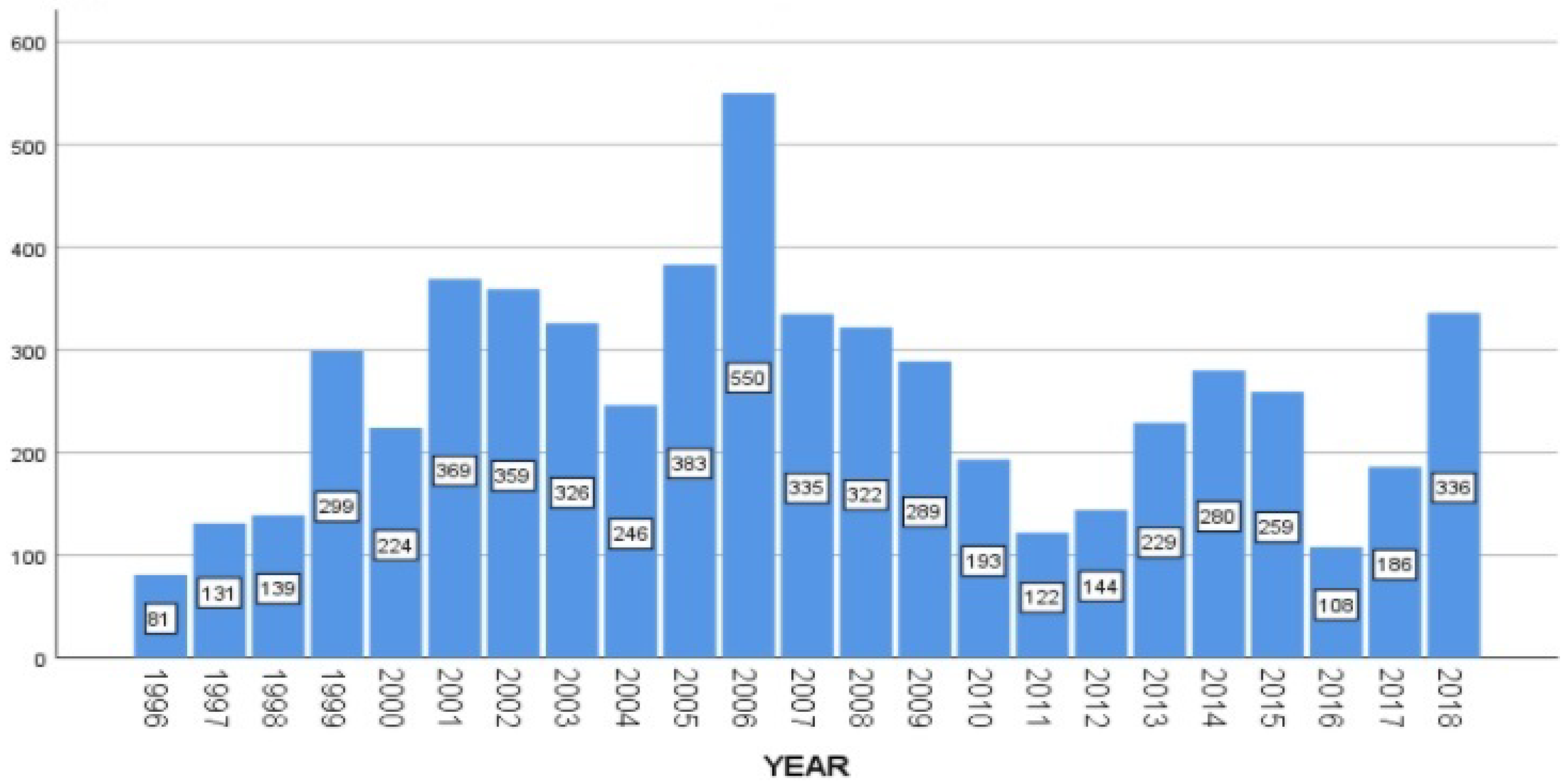 Applsci 11 03610 g001