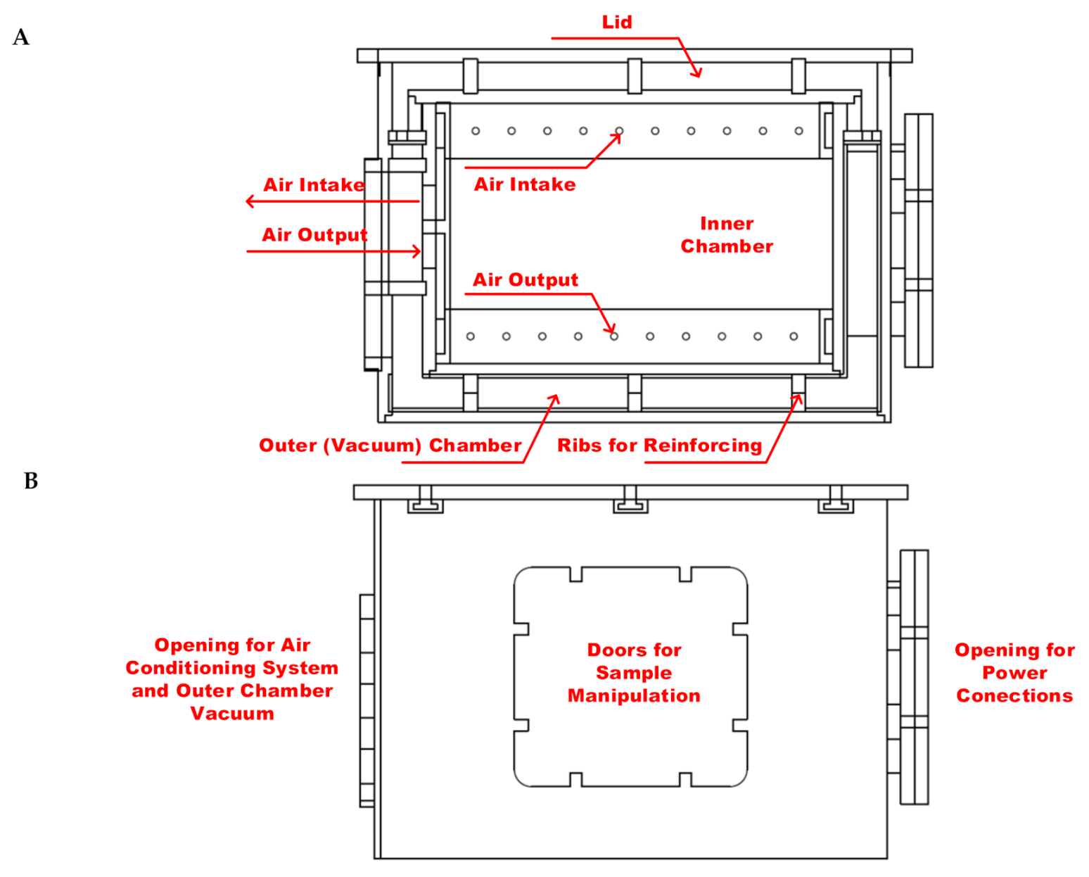 Applsci 11 03611 g001