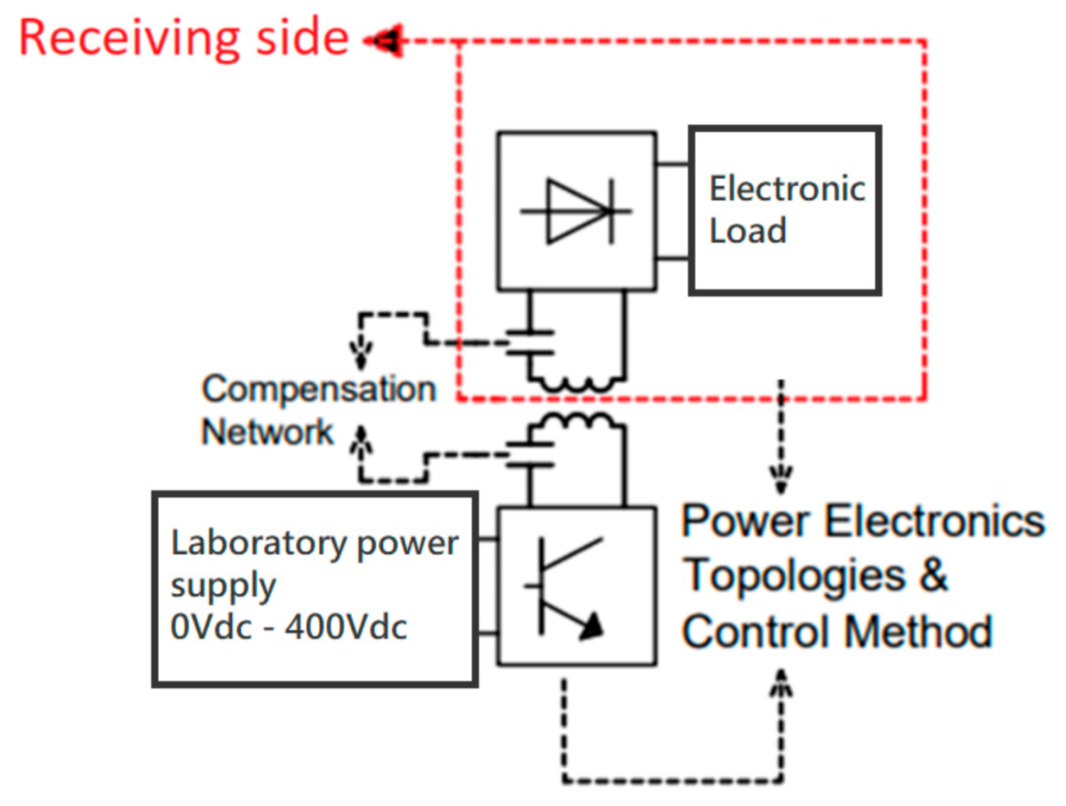 Applsci 11 03611 g003
