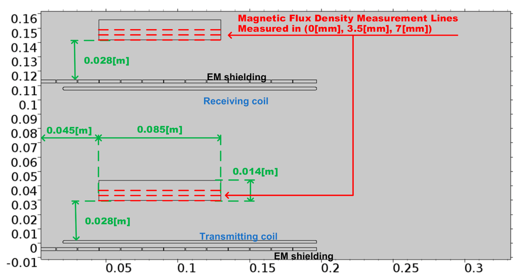 Applsci 11 03611 g006