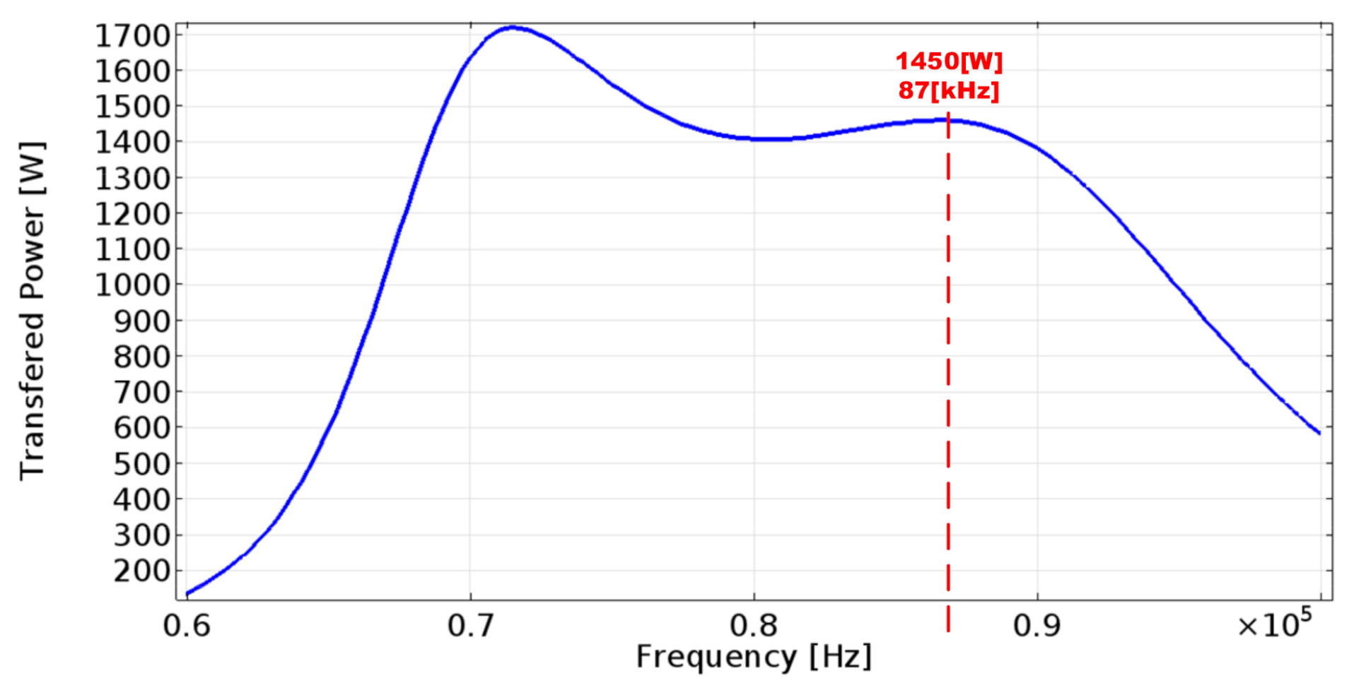 Applsci 11 03611 g008