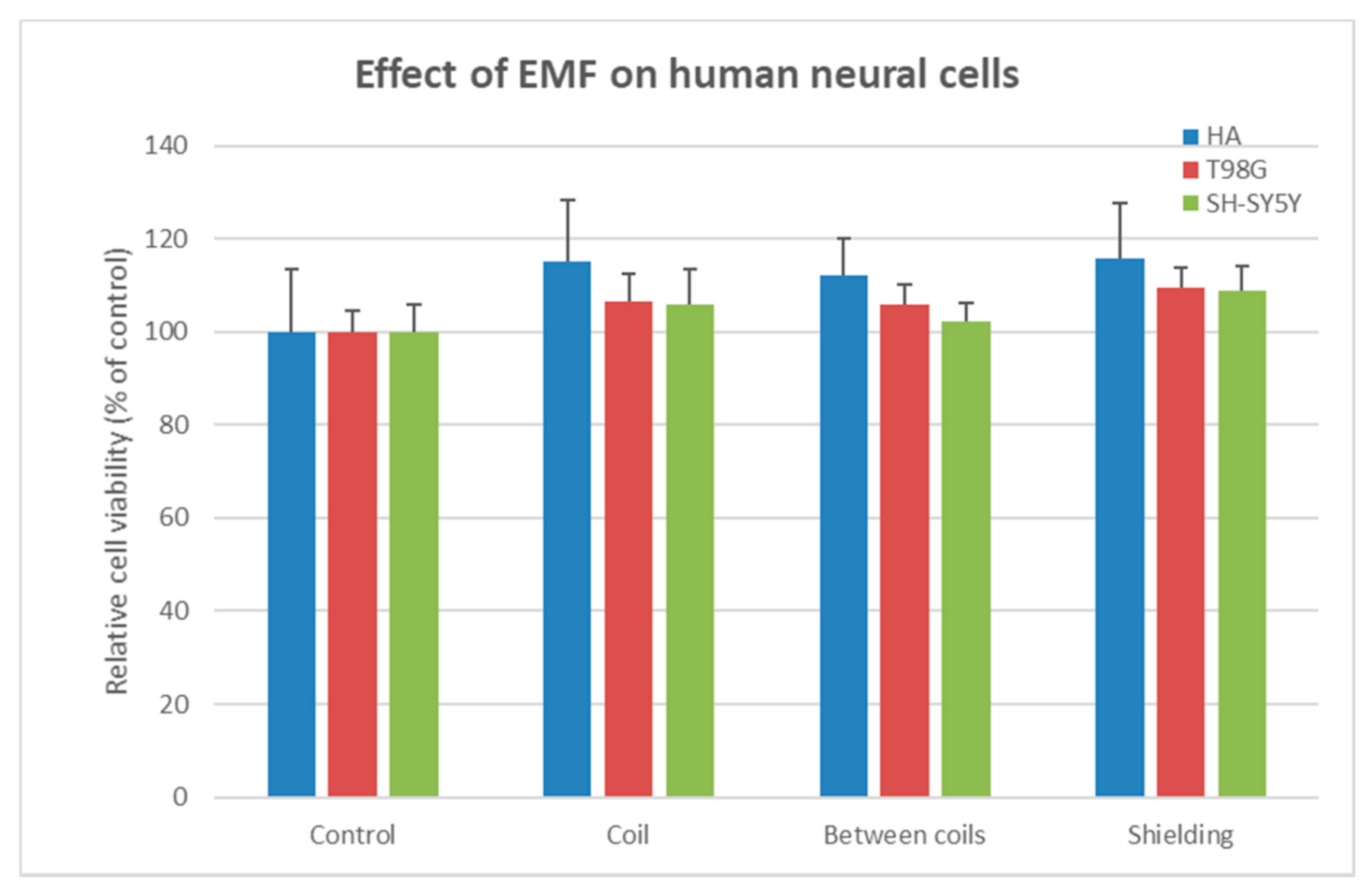 Applsci 11 03611 g011