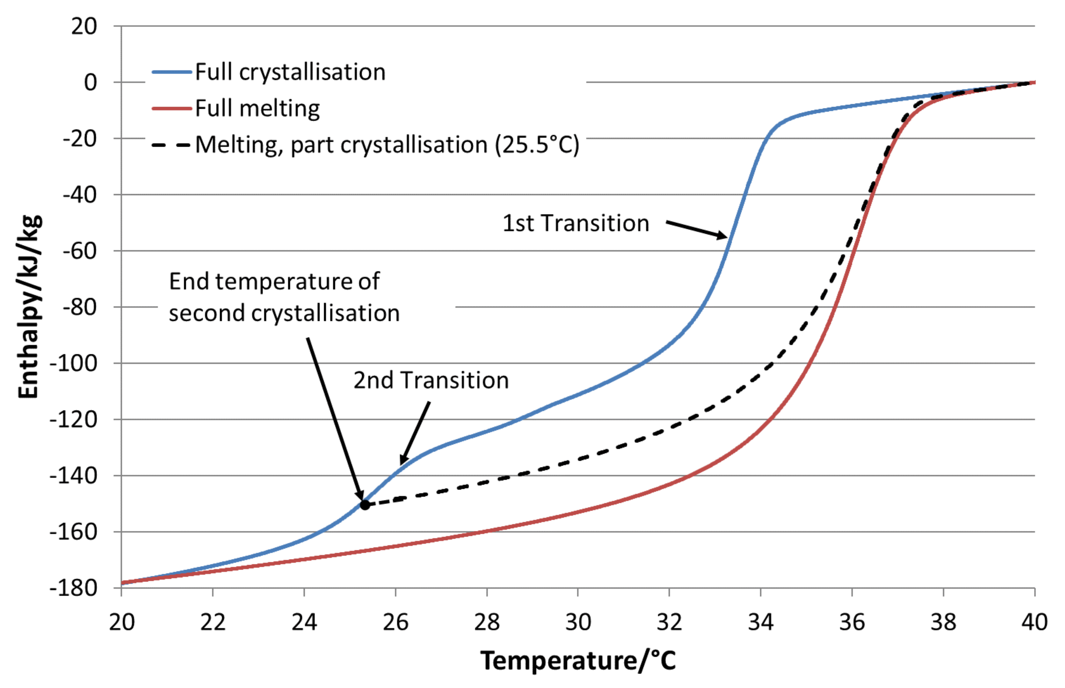 Applsci 11 03612 g001 550