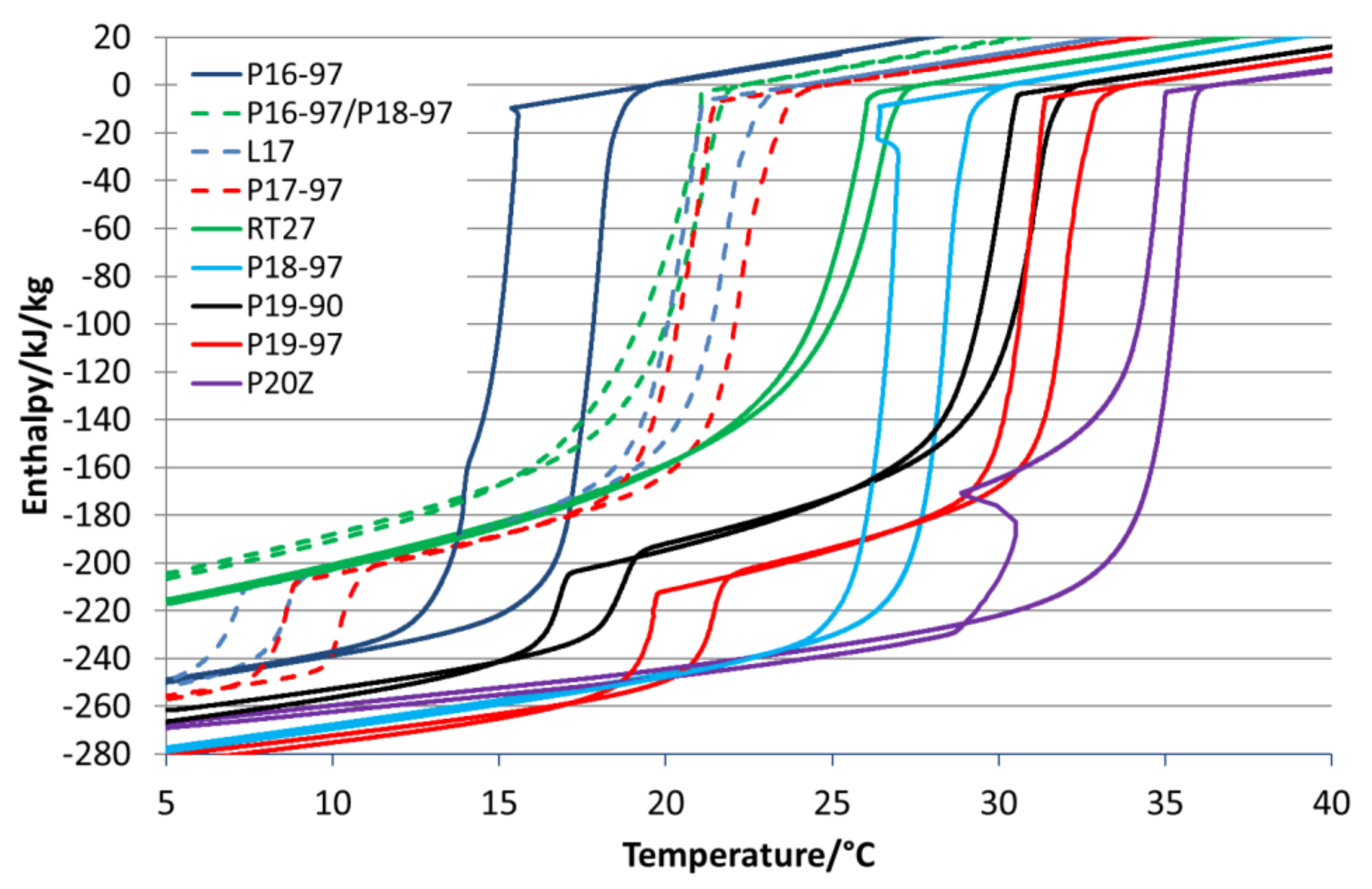 Applsci 11 03612 g002 550