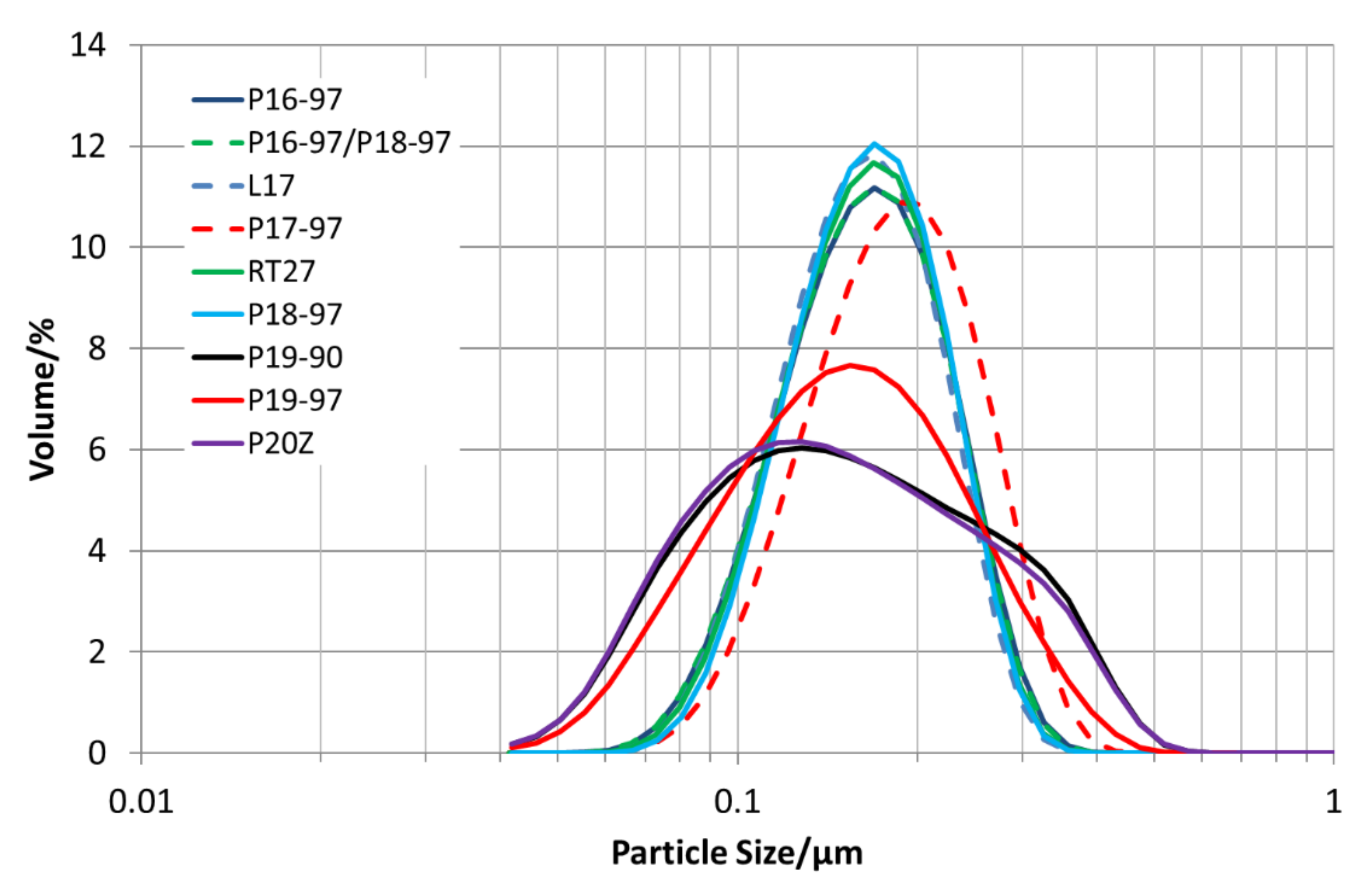 Applsci 11 03612 g003 550