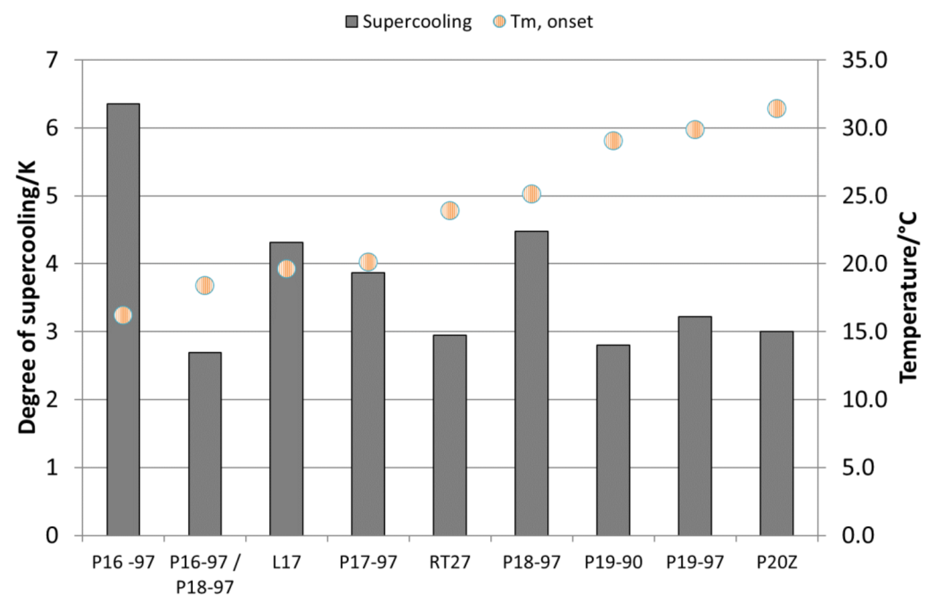 Applsci 11 03612 g004 550