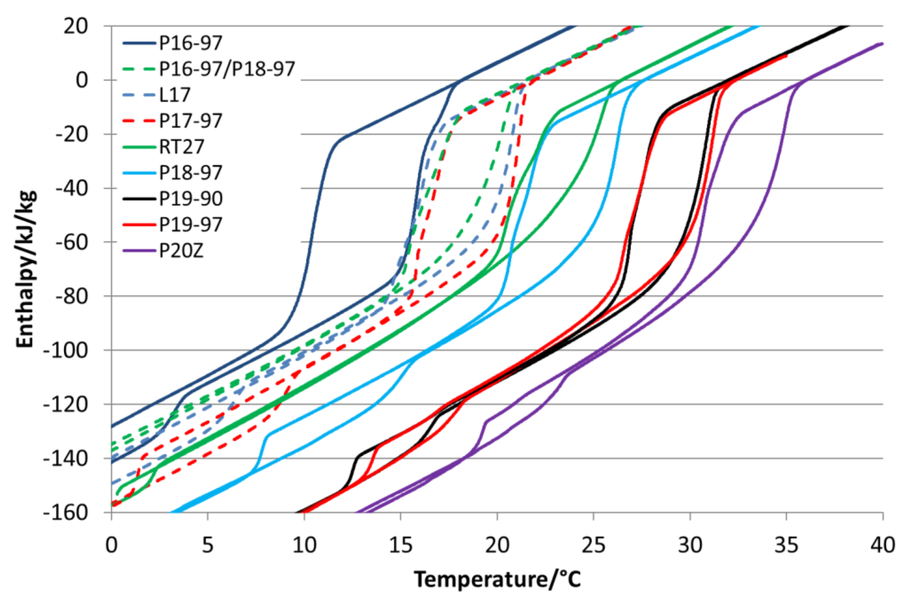 Applsci 11 03612 g005 550