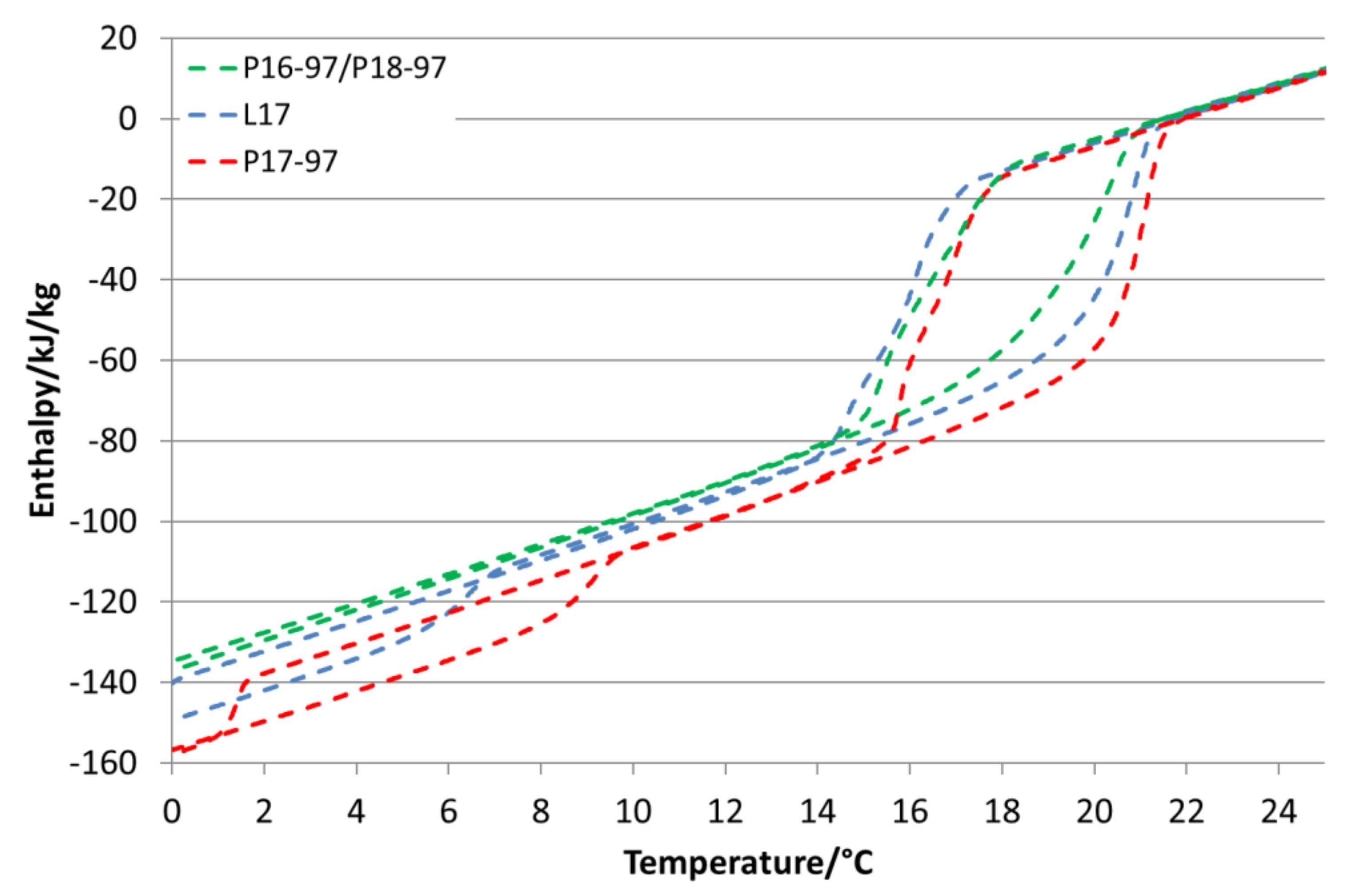 Applsci 11 03612 g006 550