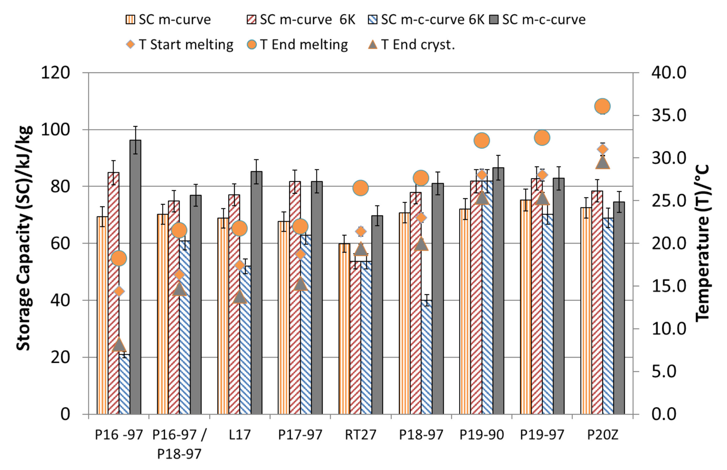 Applsci 11 03612 g007 550