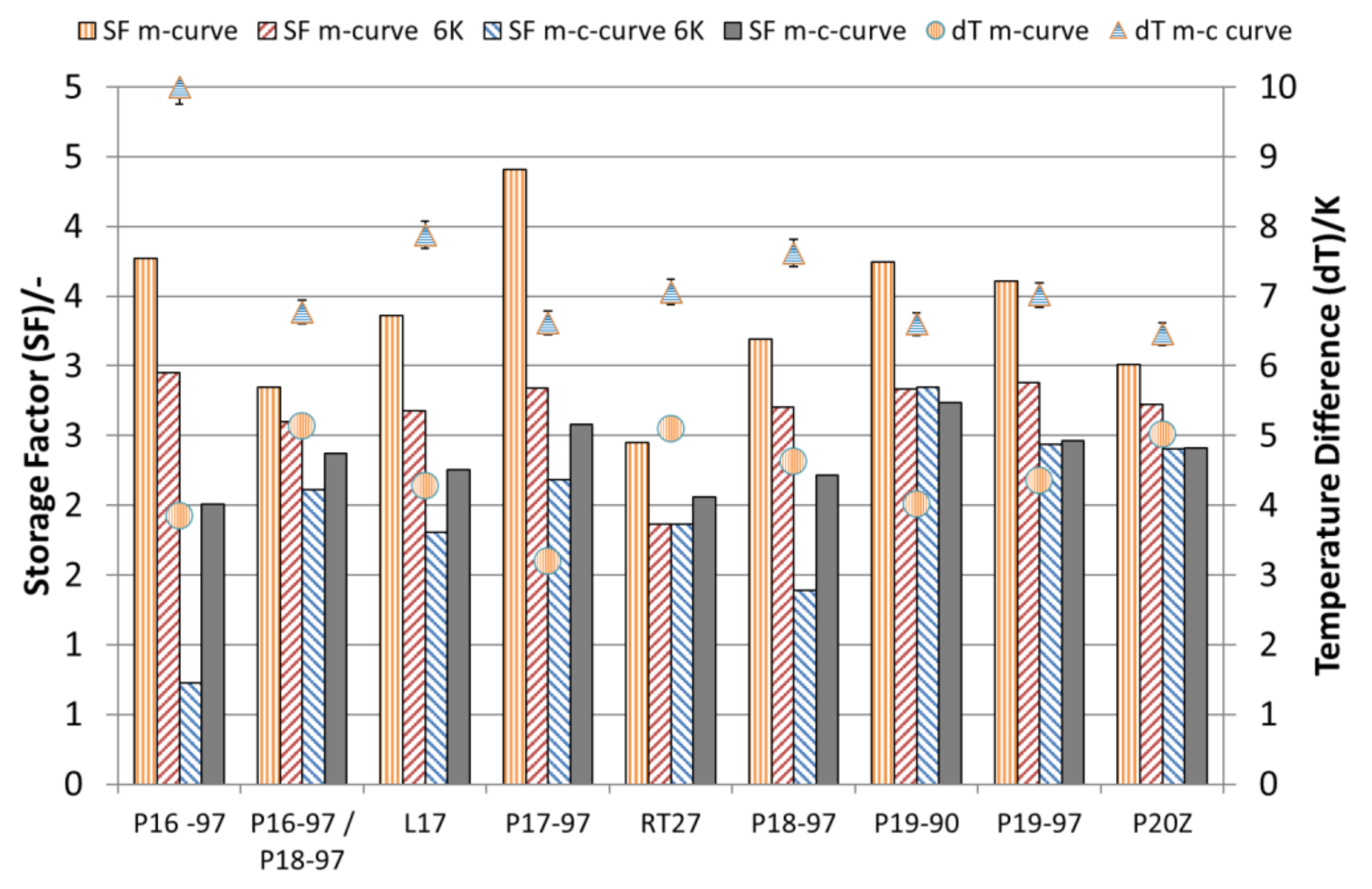 Applsci 11 03612 g008 550