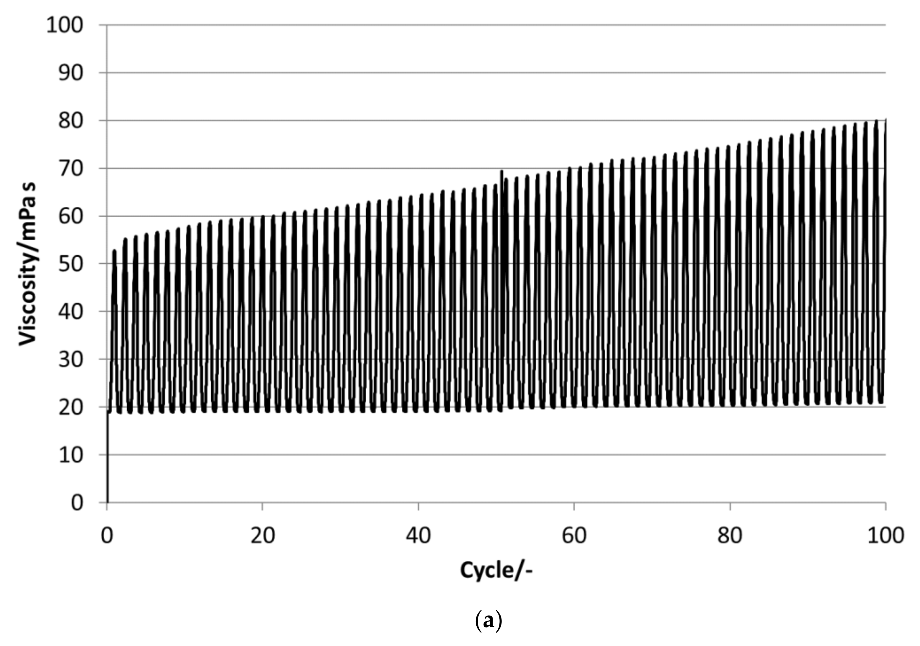 Applsci 11 03612 g009a 550