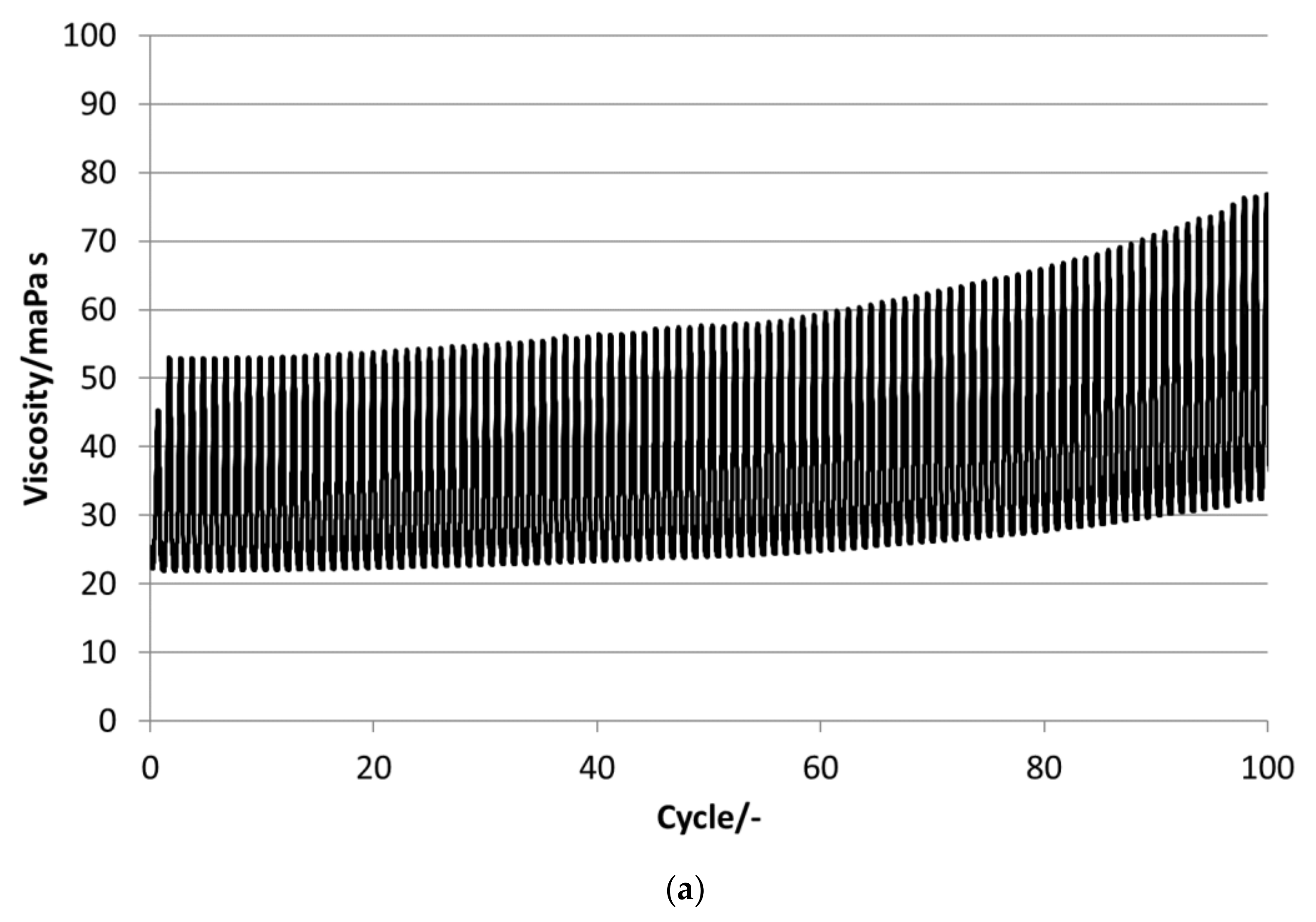 Applsci 11 03612 g010a 550