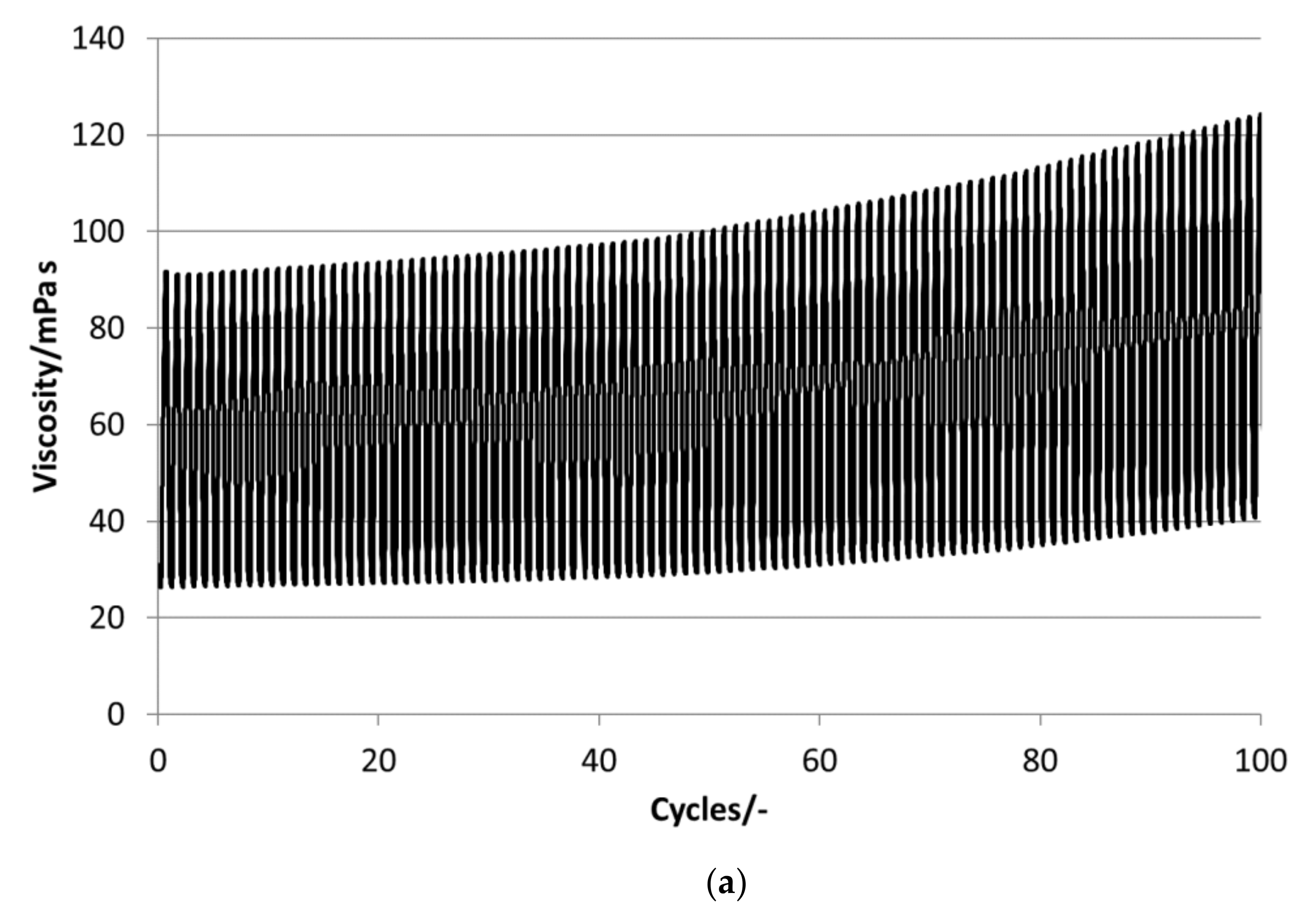 Applsci 11 03612 g012a 550