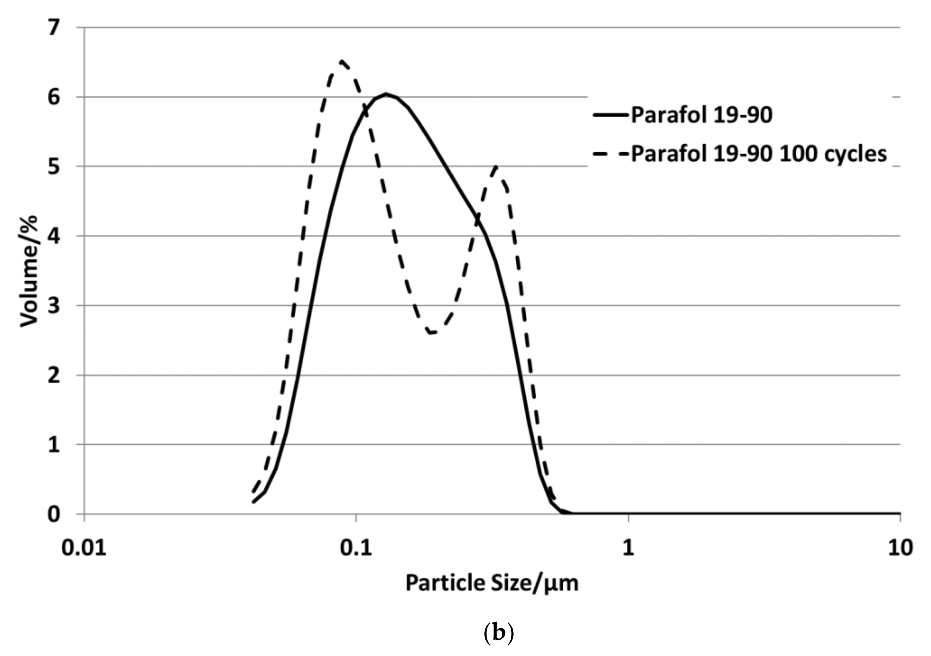 Applsci 11 03612 g012b 550